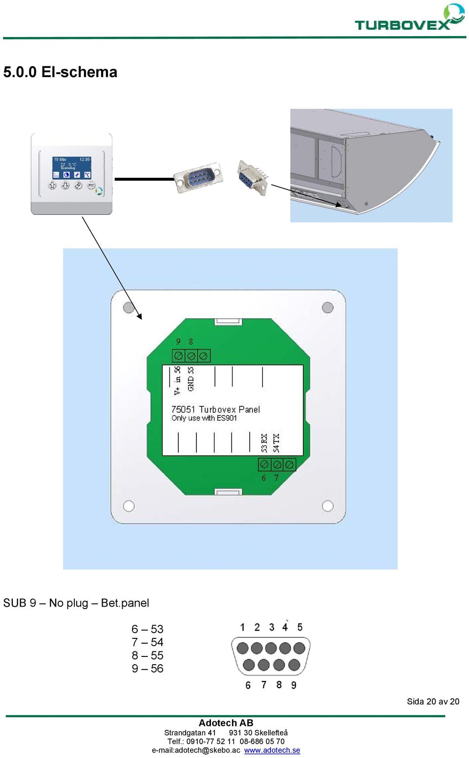 panel 6 53 7 54 8