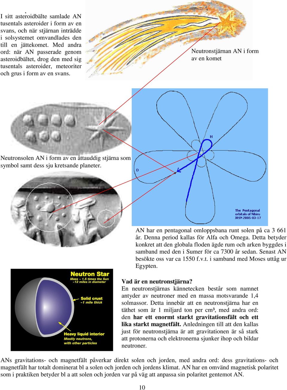 Neutronstjärnan AN i form av en komet Neutronsolen AN i form av en åttauddig stjärna som symbol samt dess sju kretsande planeter. AN har en pentagonal omloppsbana runt solen på ca 3 661 år.