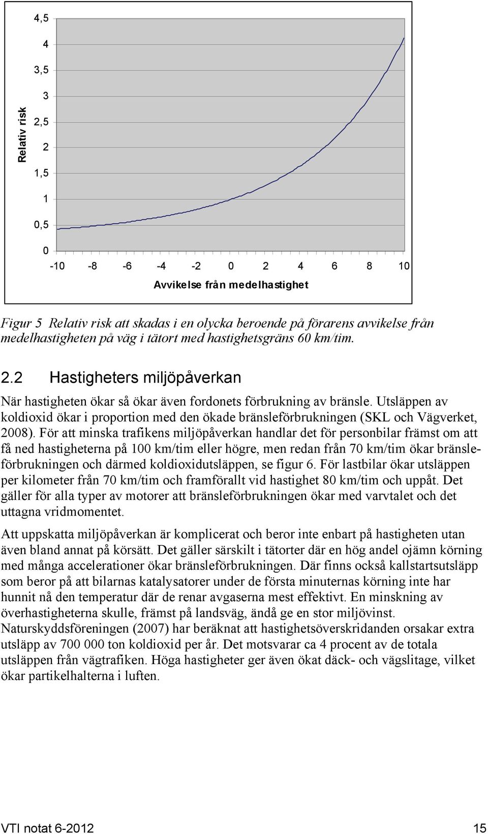 Utsläppen av koldioxid ökar i proportion med den ökade bränsleförbrukningen (SKL och Vägverket, 2008).