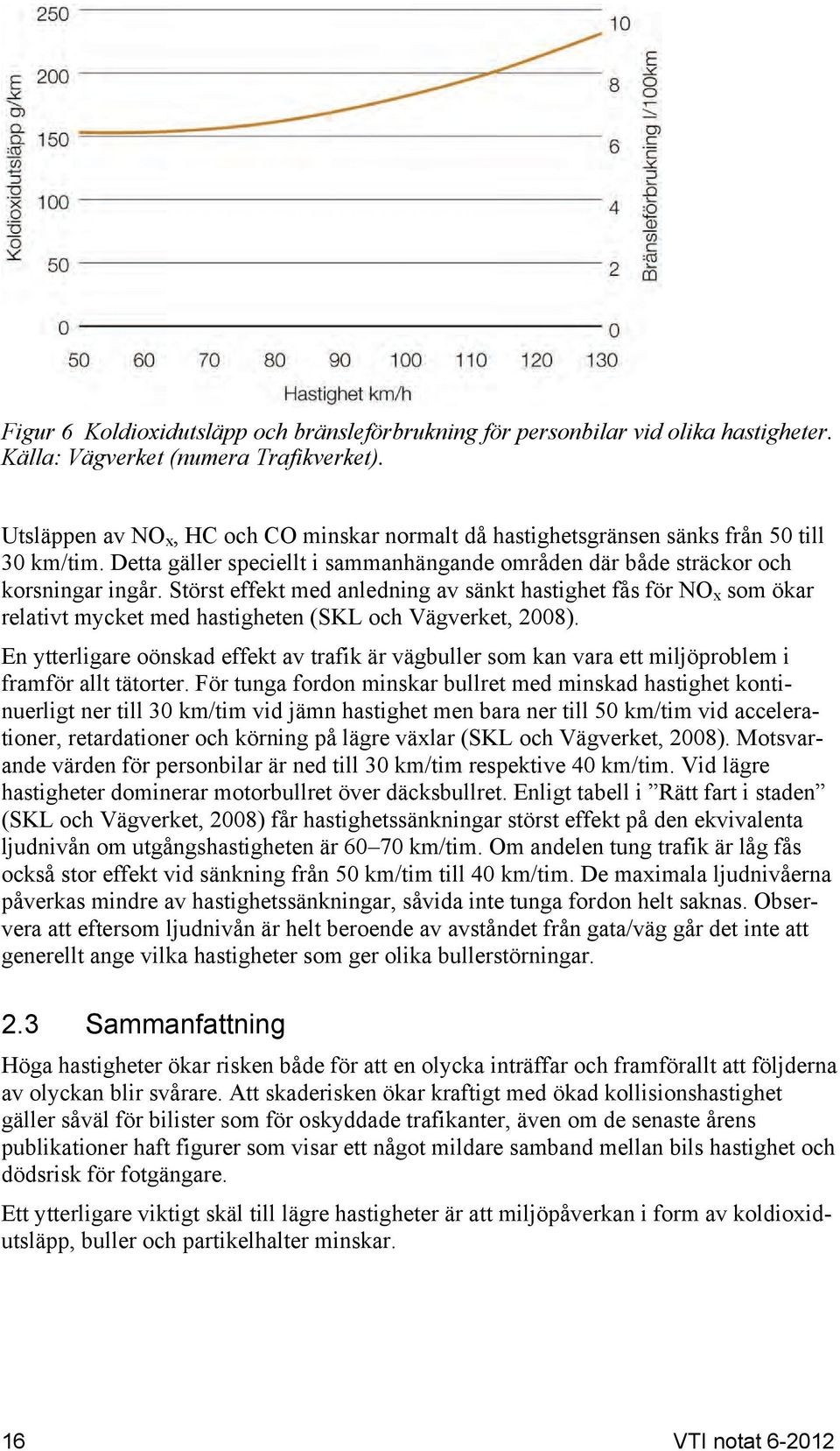 Störst effekt med anledning av sänkt hastighet fås för NO x som ökar relativt mycket med hastigheten (SKL och Vägverket, 2008).