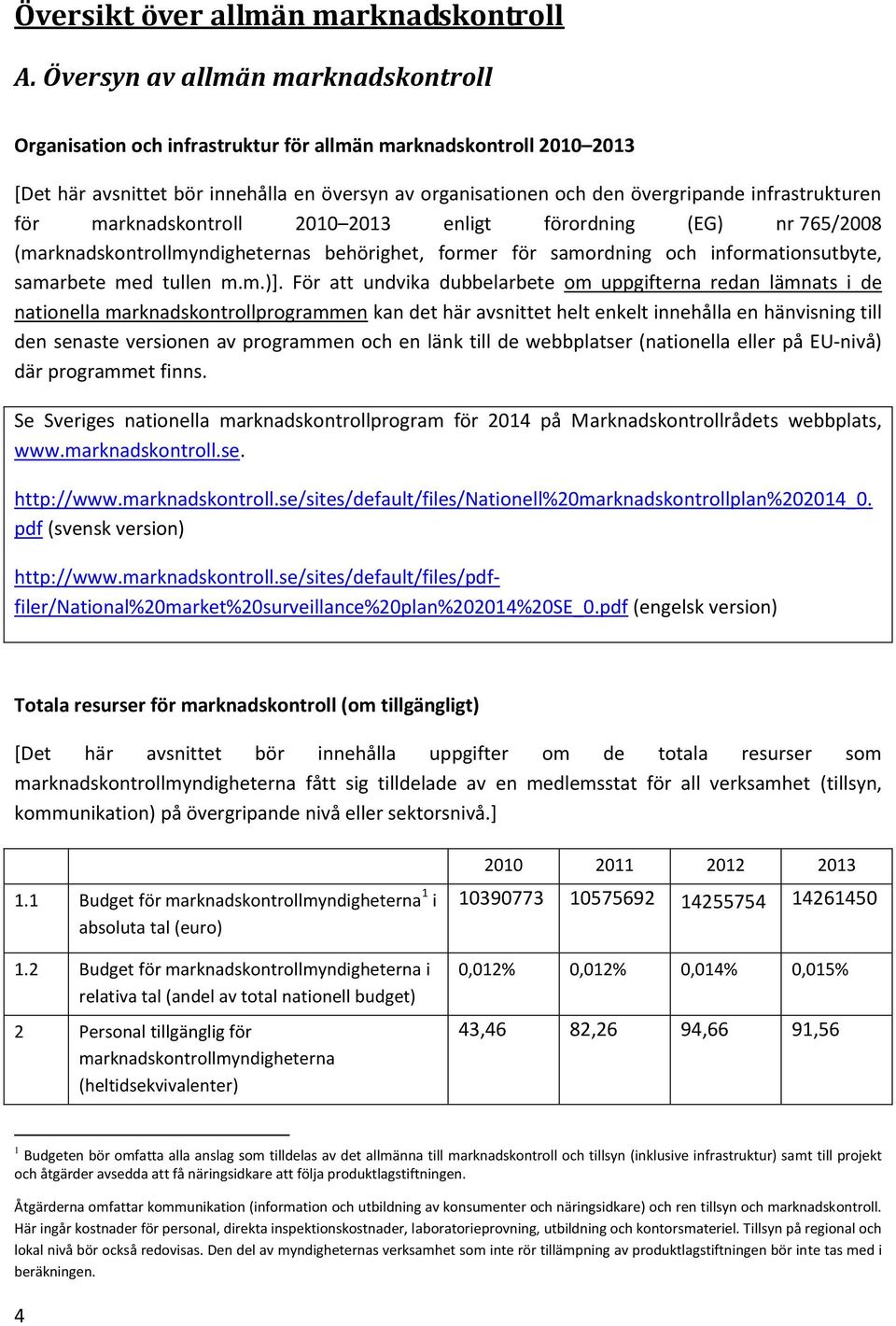 infrastrukturen för marknadskontroll 2010 2013 enligt förordning (EG) nr 765/2008 (marknadskontrollmyndigheternas behörighet, former för samordning och informationsutbyte, samarbete med tullen m.m.)].