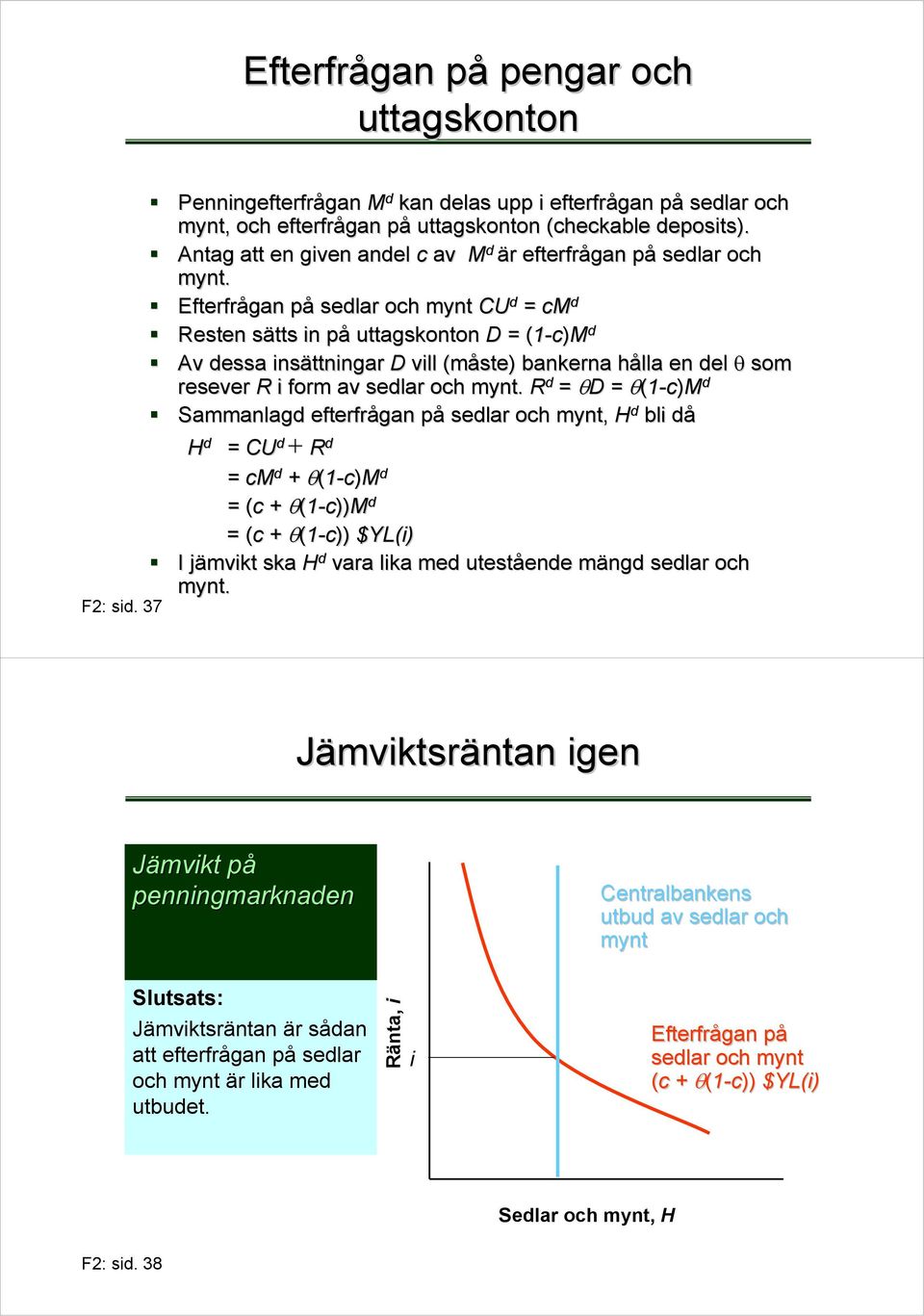 Efterfrågan på sedlar och mynt CU d = cm d Resten sätts in på uttagskonton D = (1-c)M d Av dessa insättningar D vill (måste) bankerna hålla en del θ som resever R i form av sedlar och mynt.