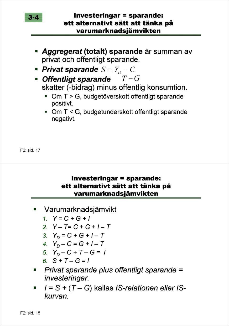 Om T < G, budgetunderskott offentligt sparande negativt. F2: sid. 17 Investeringar = sparande: ett alternativt sätt att tänka på varumarknadsjämvikten Varumarknadsjämvikt 1.