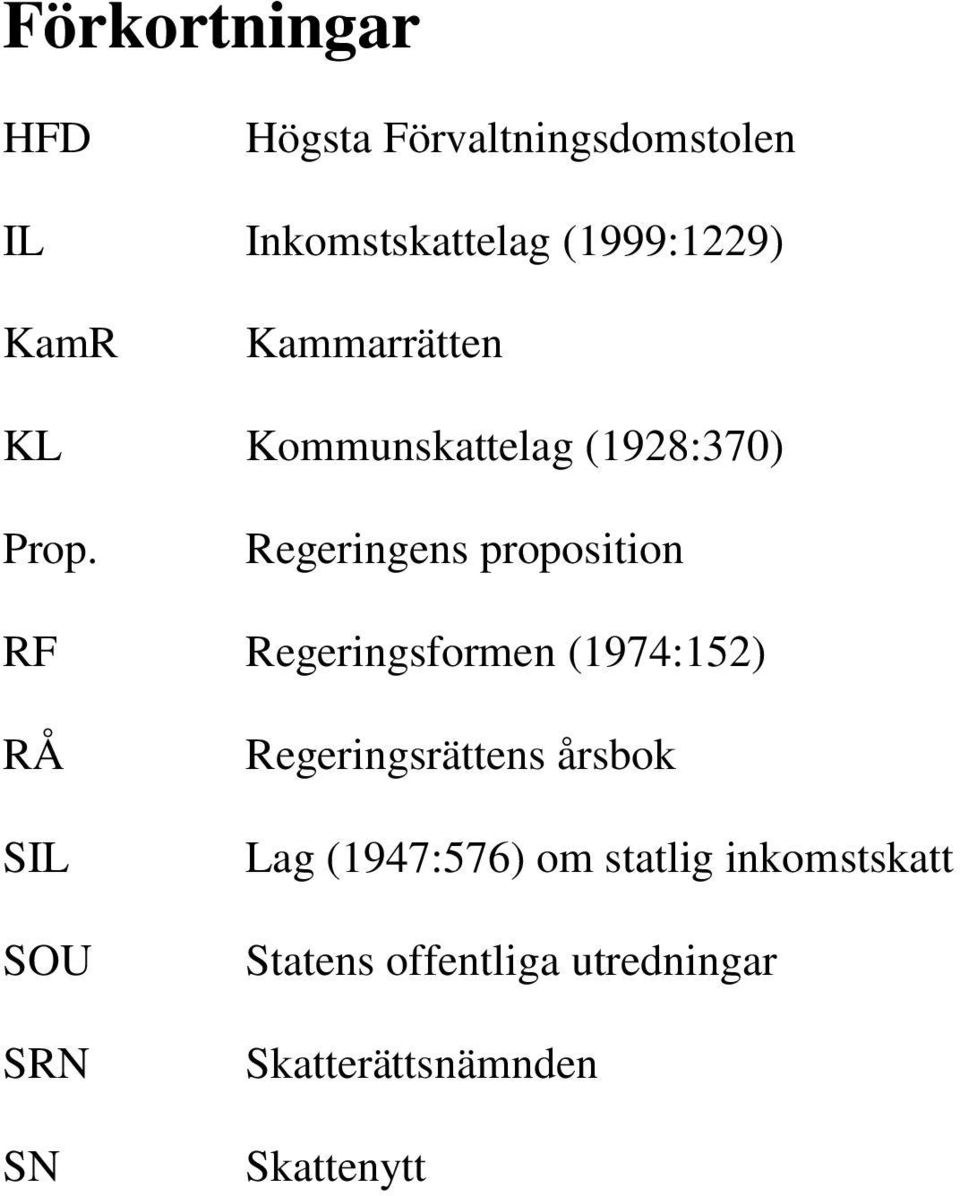 Regeringens proposition RF Regeringsformen (1974:152) RÅ SIL SOU SRN SN