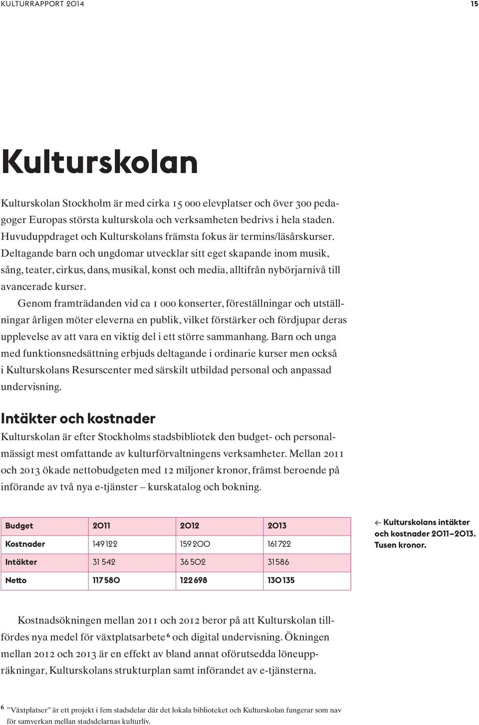 Deltagande barn och ungdomar utvecklar sitt eget skapande inom musik, sång, teater, cirkus, dans, musikal, konst och media, alltifrån nybörjarnivå till avancerade kurser.