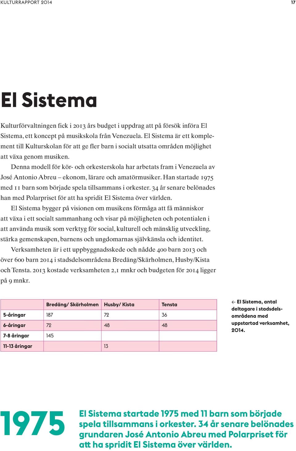 Denna modell för kör- och orkesterskola har arbetats fram i Venezuela av José Antonio Abreu ekonom, lärare och amatörmusiker. Han startade 1975 med 11 barn som började spela tillsammans i orkester.