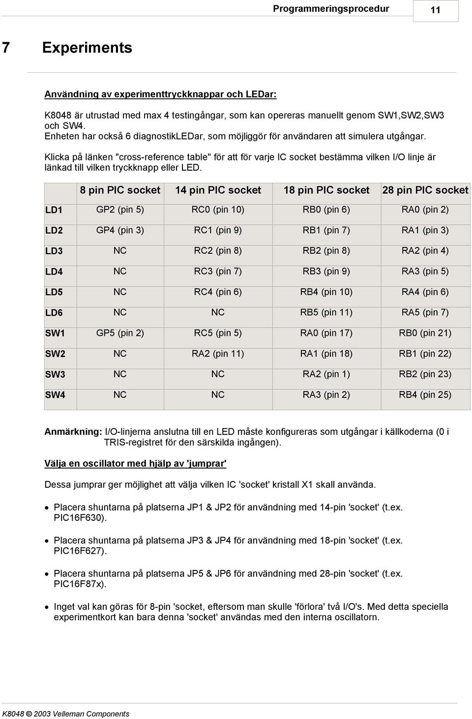 Klicka på länken "cross-reference table" för att för varje IC socket bestämma vilken I/O linje är länkad till vilken tryckknapp eller LED.