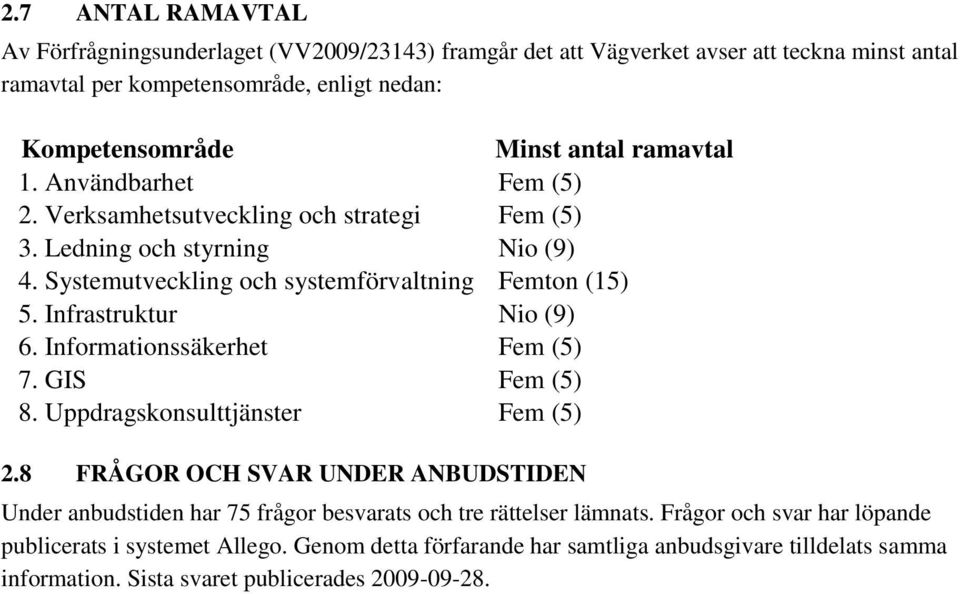 Infrastruktur Nio (9) 6. Informationssäkerhet Fem (5) 7. GIS Fem (5) 8. Uppdragskonsulttjänster Fem (5) 2.