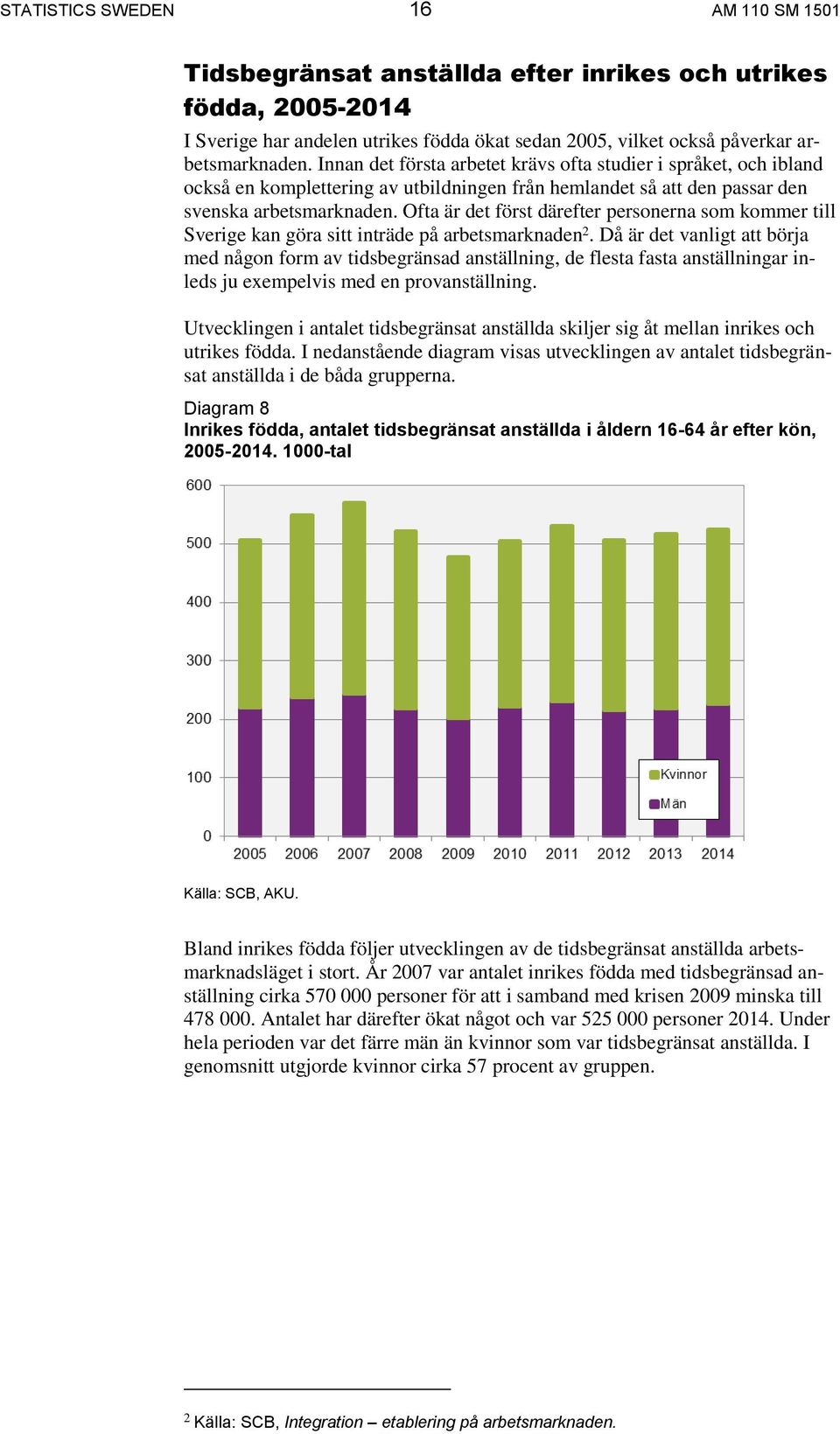 Ofta är det först därefter personerna som kommer till Sverige kan göra sitt inträde på arbetsmarknaden 2.