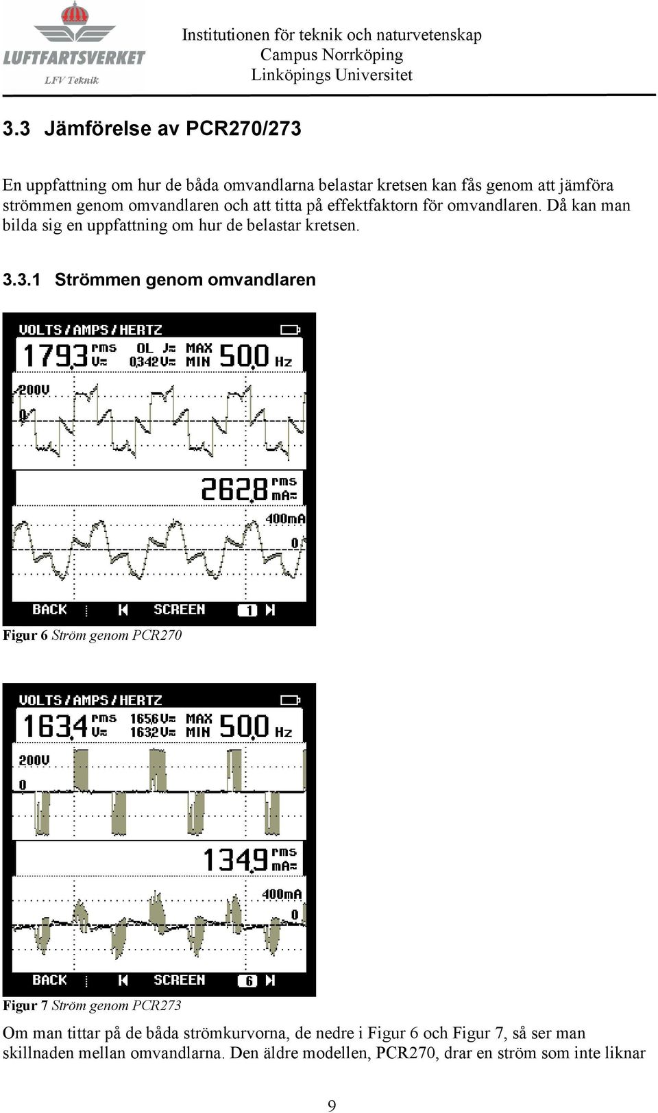 3.1 Strömmen genom omvandlaren Figur 6 Ström genom PCR270 Figur 7 Ström genom PCR273 Om man tittar på de båda strömkurvorna, de