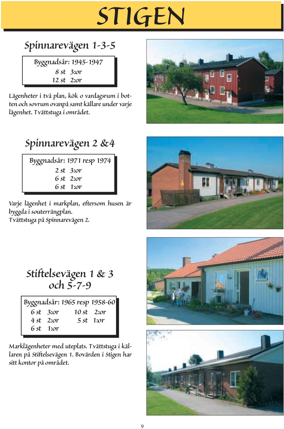 STIGEN Spinnarevägen 2 &4 Byggnadsår: 1971 resp 1974 2 st 3:or 6 st 2:or 6 st 1:or Varje lägenhet i markplan, eftersom husen är byggda i