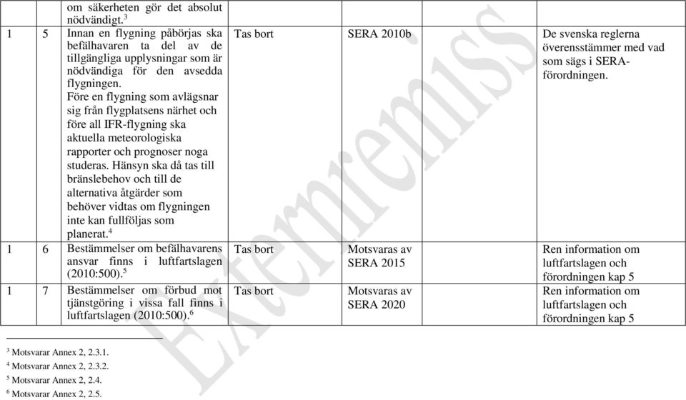 Hänsyn ska då tas till bränslebehov och till de alternativa åtgärder som behöver vidtas om flygningen inte kan fullföljas som planerat.