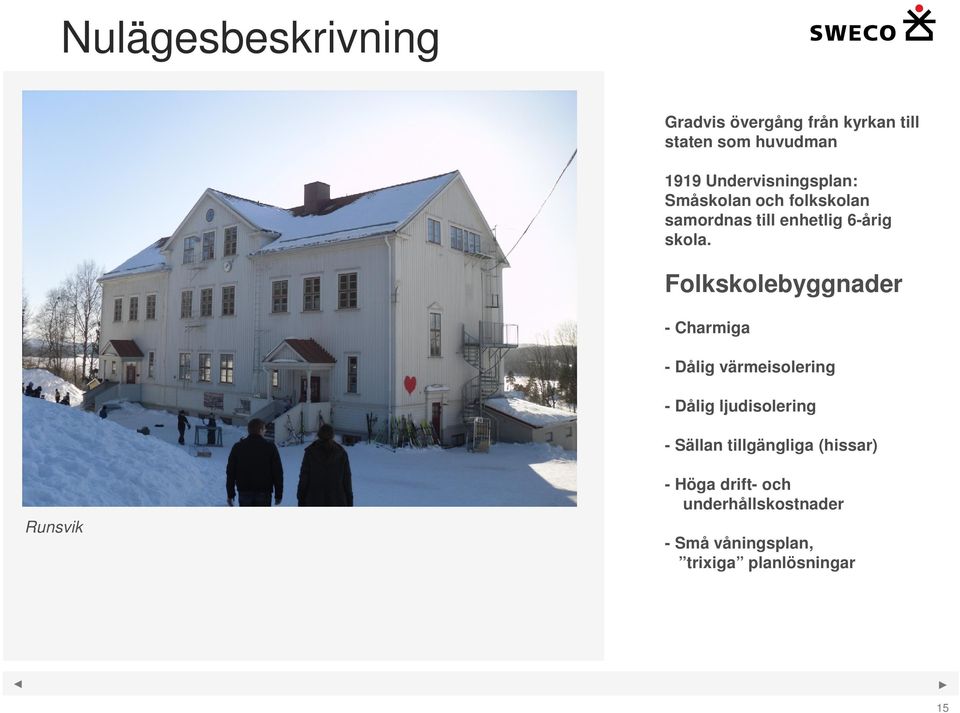 Folkskolebyggnader - Charmiga - Dålig värmeisolering - Dålig ljudisolering - Sällan