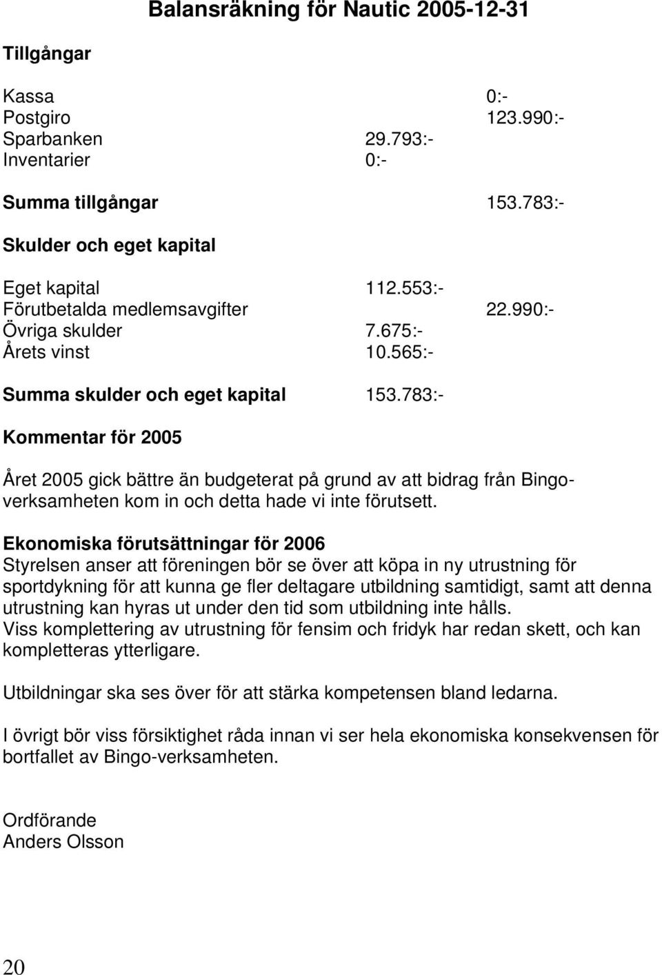 783:- Kommentar för 2005 Året 2005 gick bättre än budgeterat på grund av att bidrag från Bingoverksamheten kom in och detta hade vi inte förutsett.