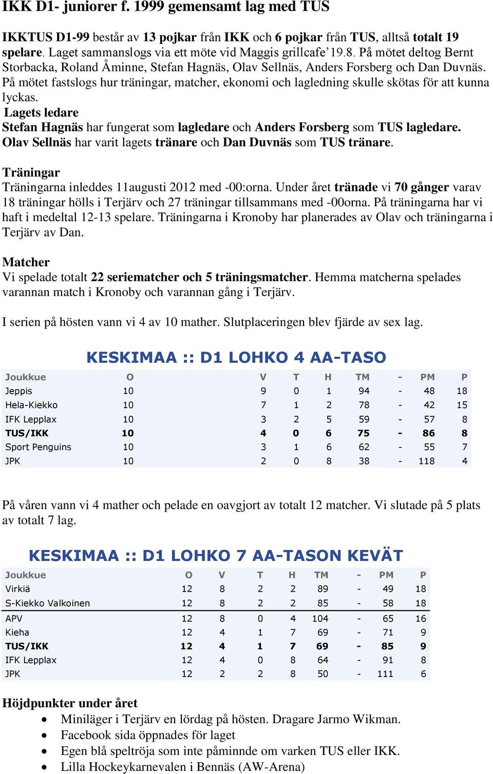 På mötet fastslogs hur träningar, matcher, ekonomi och lagledning skulle skötas för att kunna lyckas. Lagets ledare Stefan Hagnäs har fungerat som lagledare och Anders Forsberg som TUS lagledare.