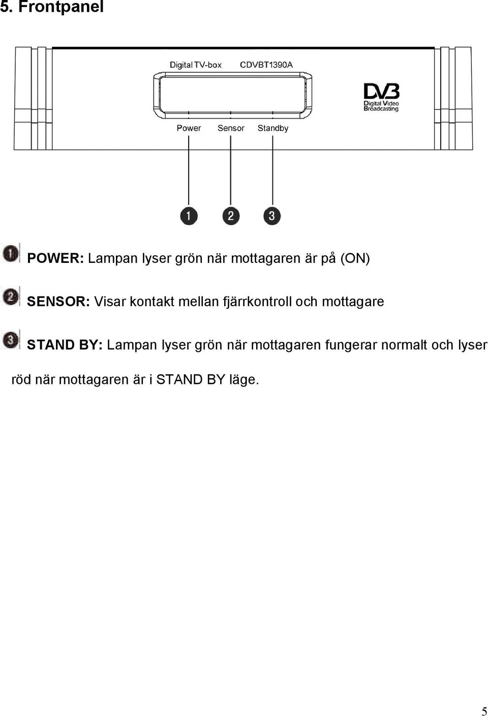 mottagare STAND BY: Lampan lyser grön när mottagaren