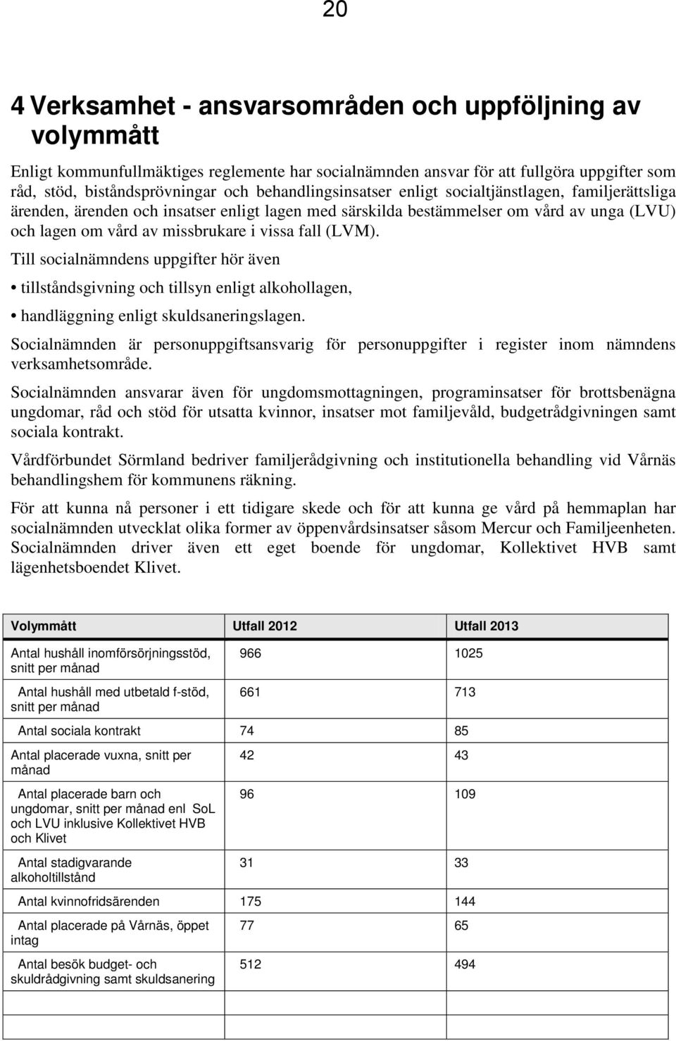 fall (LVM). Till socialnämndens uppgifter hör även tillståndsgivning och tillsyn enligt alkohollagen, handläggning enligt skuldsaneringslagen.