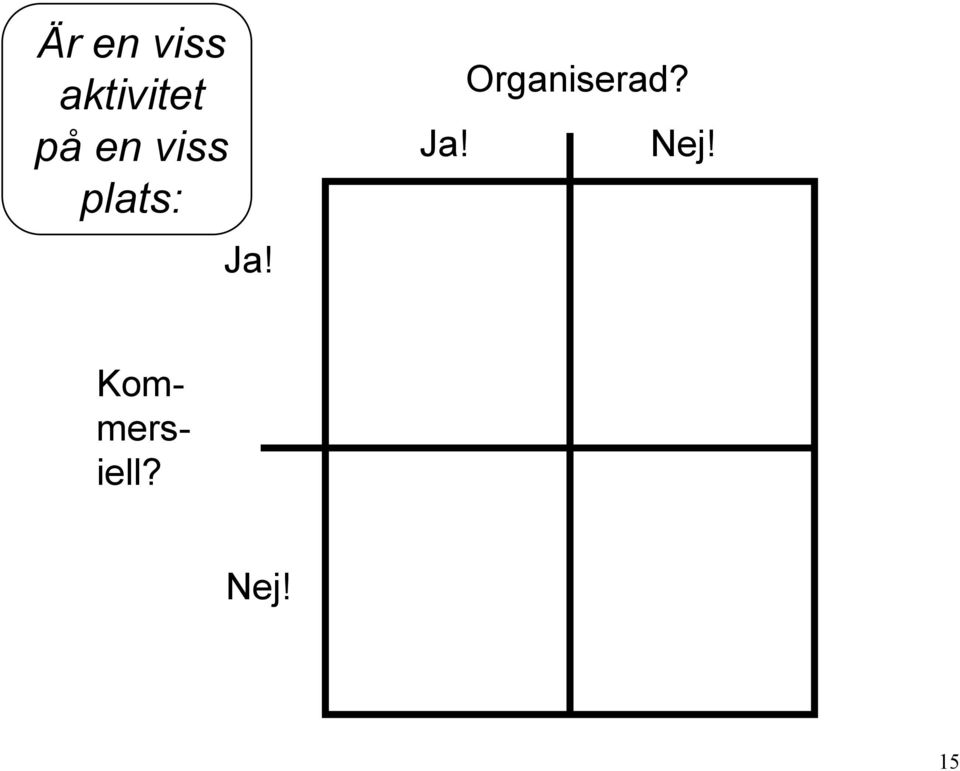 Ja! Organiserad? Nej!