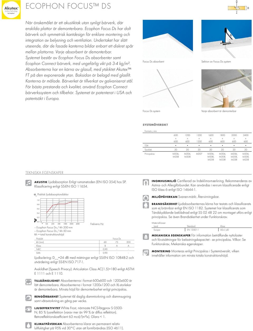 Undertaket har slätt utseende, där de fasade kanterna bildar enbart ett diskret spår mellan plattorna. Varje absorbent är demonterbar.