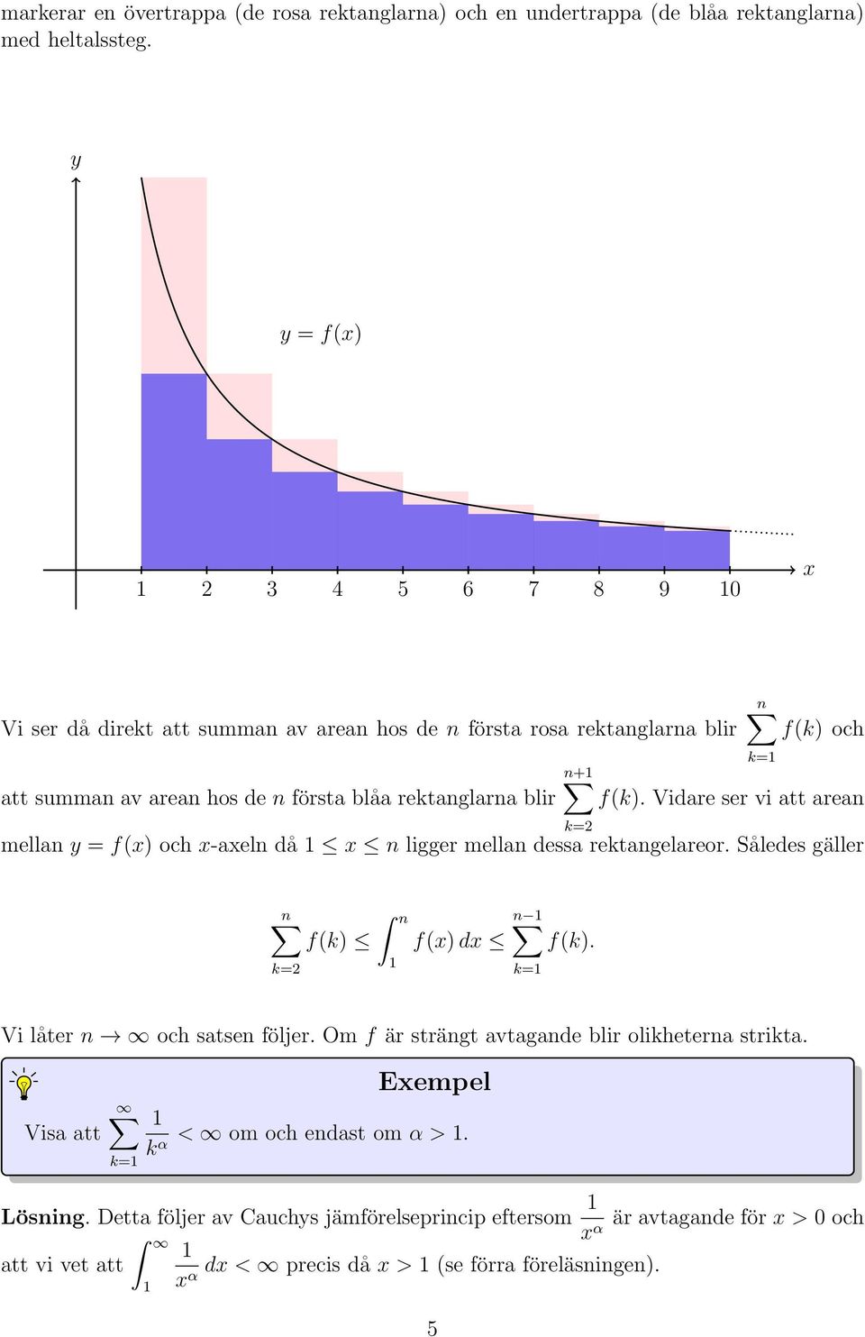 blir f(k). Vidare ser vi att arean mellan y = f(x) och x-axeln då x n ligger mellan dessa rektangelareor. Således gäller k=2 f(k) ˆ n n f(x) dx f(k).