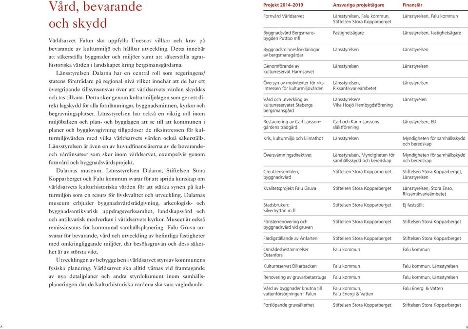 Dalarna har en central roll som regeringens/ statens företrädare på regional nivå vilket innebär att de har ett övergripande tillsynsansvar över att världsarvets värden skyddas och tas tillvara.