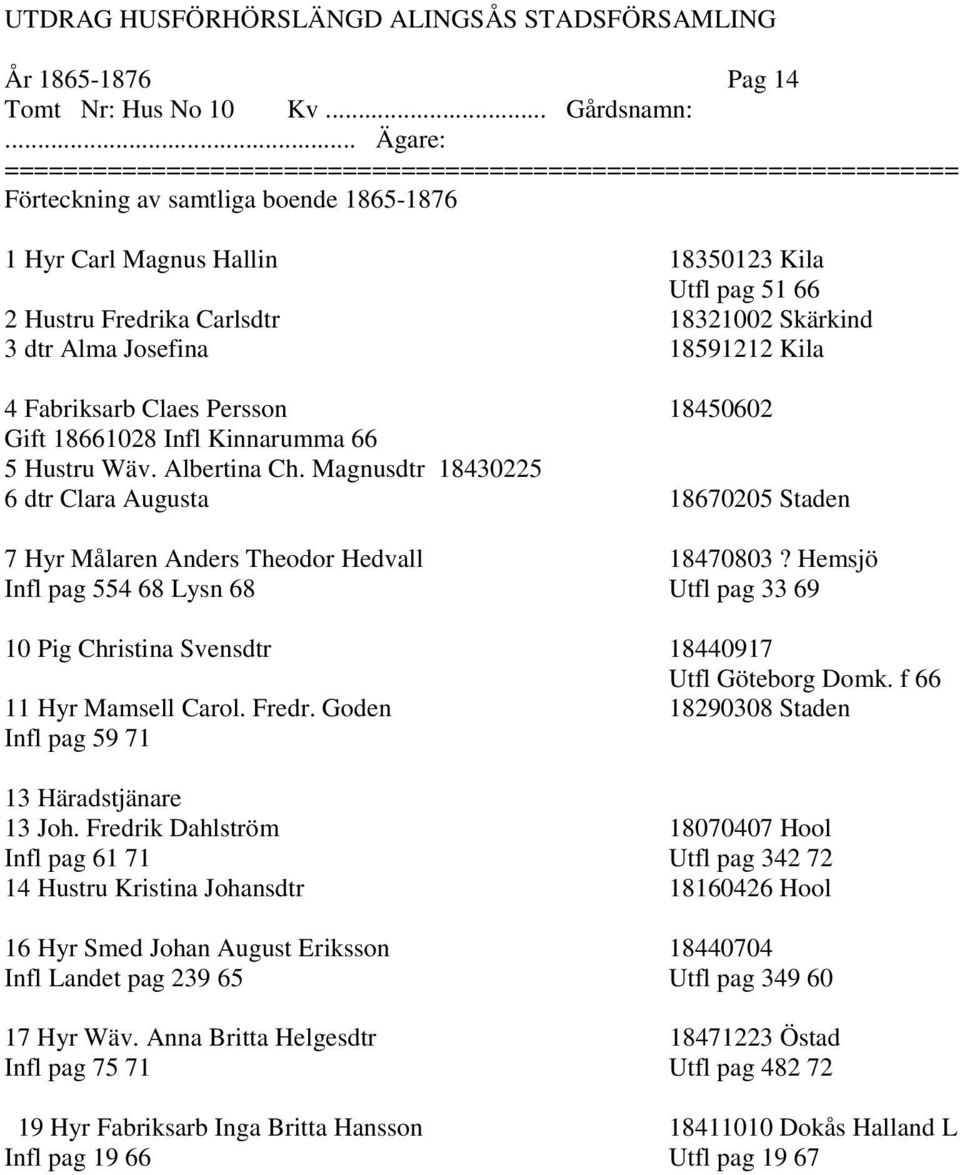 Claes Persson 18450602 Gift 18661028 Infl Kinnarumma 66 5 Hustru Wäv. Albertina Ch. Magnusdtr 18430225 6 dtr Clara Augusta 18670205 Staden 7 Hyr Målaren Anders Theodor Hedvall 18470803?