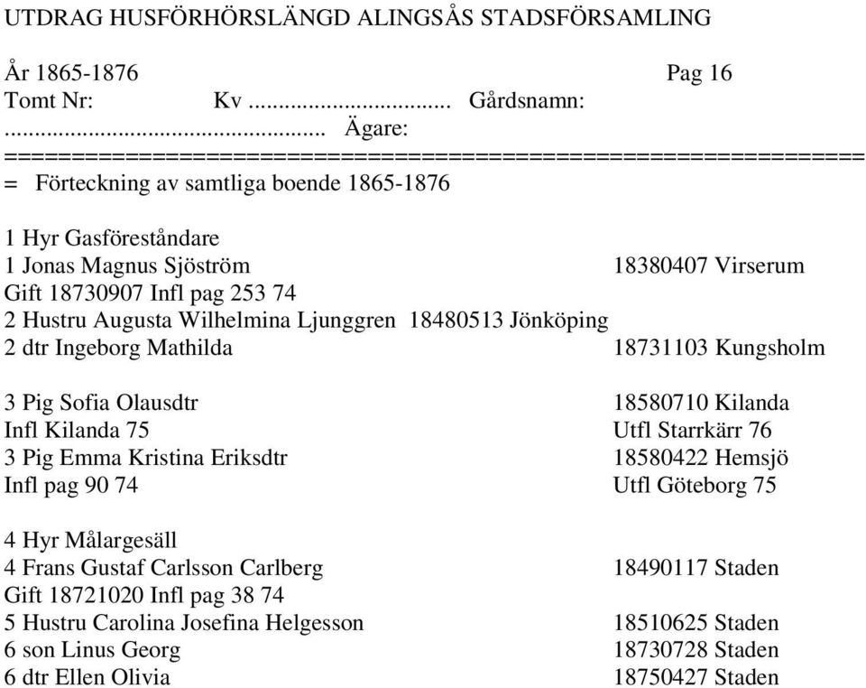 Jönköping 2 dtr Ingeborg Mathilda 18731103 Kungsholm 3 Pig Sofia Olausdtr 18580710 Kilanda Infl Kilanda 75 Utfl Starrkärr 76 3 Pig Emma Kristina Eriksdtr