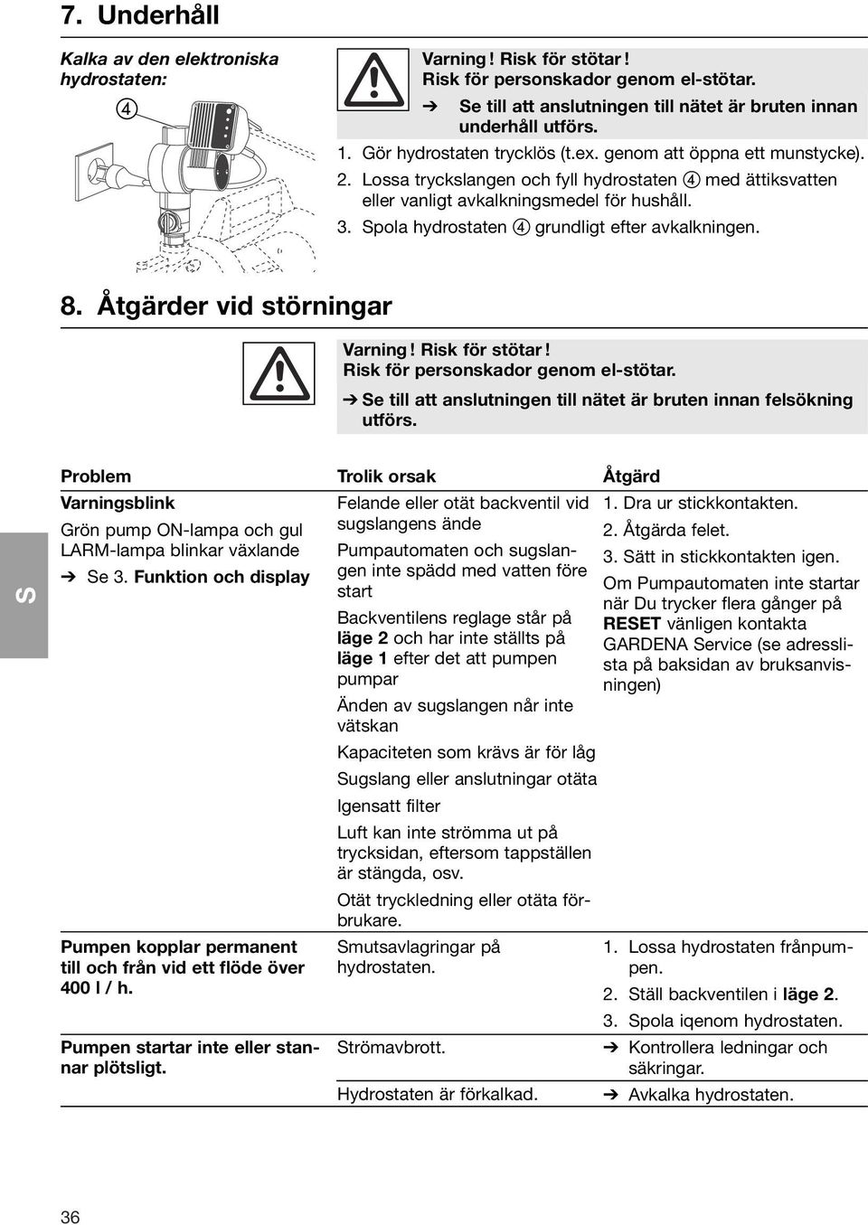 pola hydrostaten grundligt efter avkalkningen. 8. Åtgärder vid störningar Varning! Risk för stötar! Risk för personskador genom el-stötar.