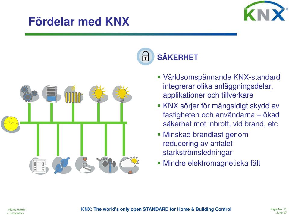 fastigheten och användarna ökad säkerhet mot inbrott, vid brand, etc Minskad