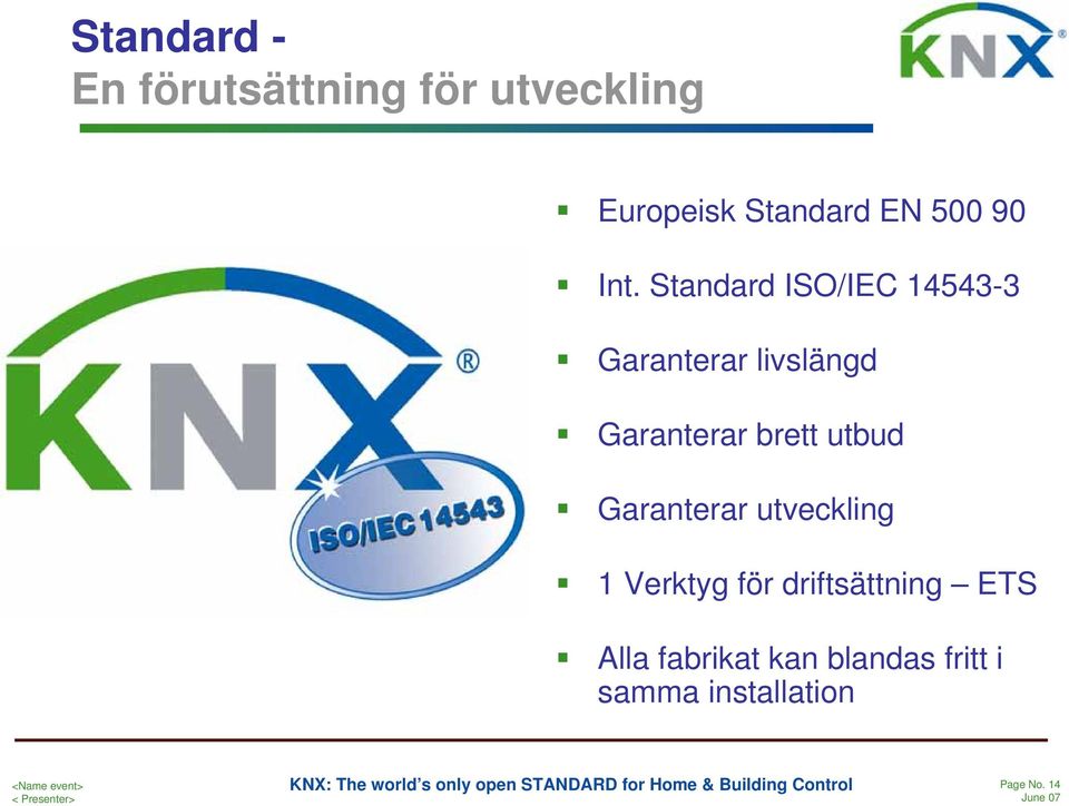 Standard ISO/IEC 14543-3 Garanterar livslängd Garanterar brett