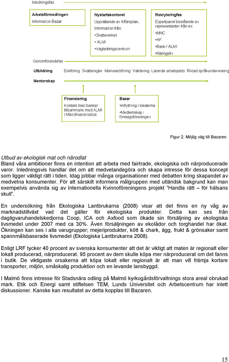 Idag jobbar många organisationer med debatten kring skapandet av medvetna konsumenter.