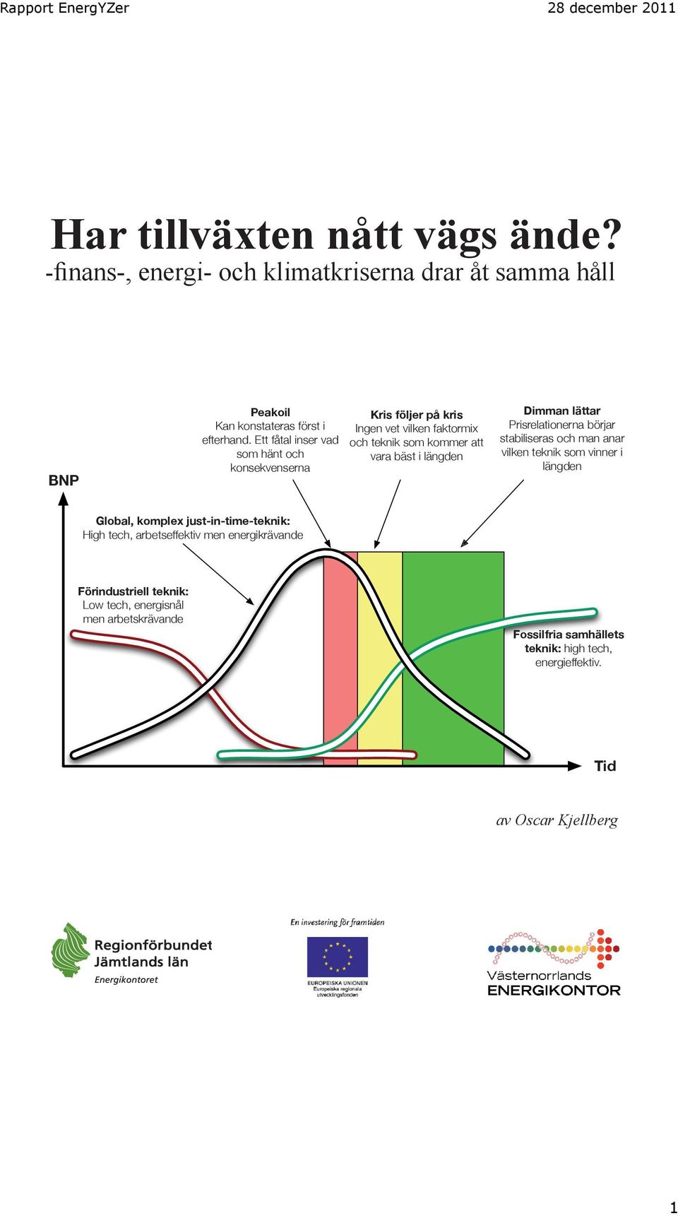 klimatkriserna drar alla åt samma håll Dimman lättar Prisrelationerna börjar stabiliseras och man anar vilken teknik som vinner i längden Global, komplex