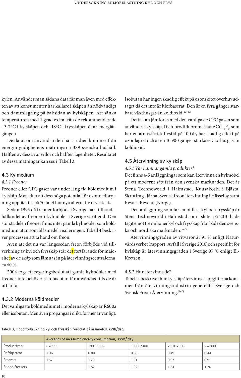 mätningar i 389 svenska hushåll. Hälften av dessa var villor och hälften lägenheter. Resultatet av dessa mätningar kan ses i Tabell 3. 4.3 Kylmedium 4.3.1 Freoner Freoner eller CFC gaser var under lång tid köldmedium i kylskåp.