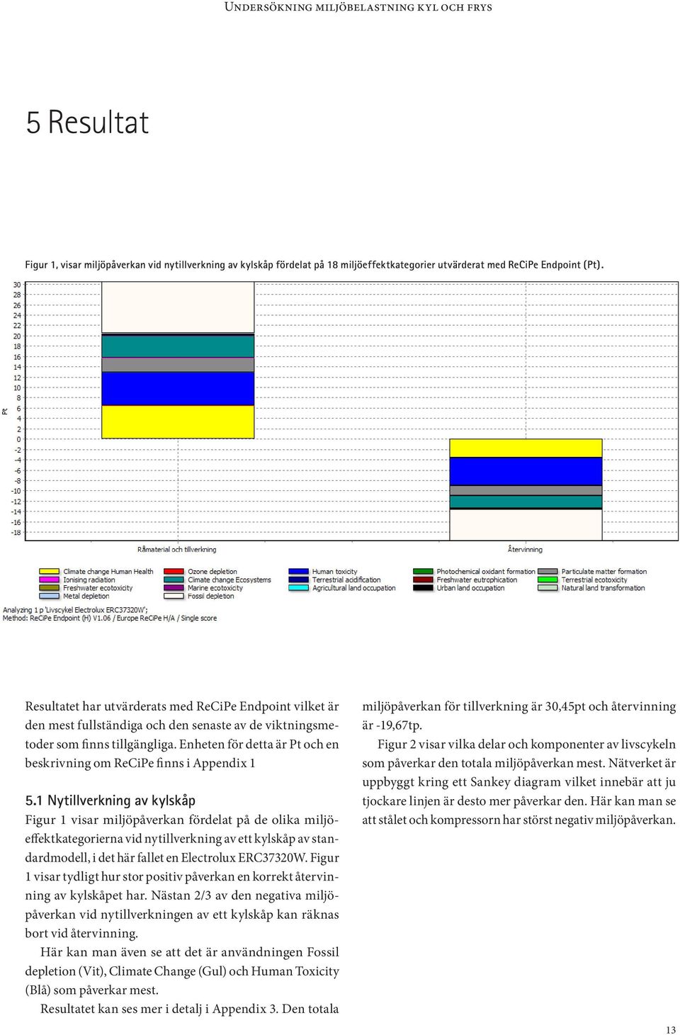 Enheten för detta är Pt och en beskrivning om ReCiPe finns i Appendix 1 5.