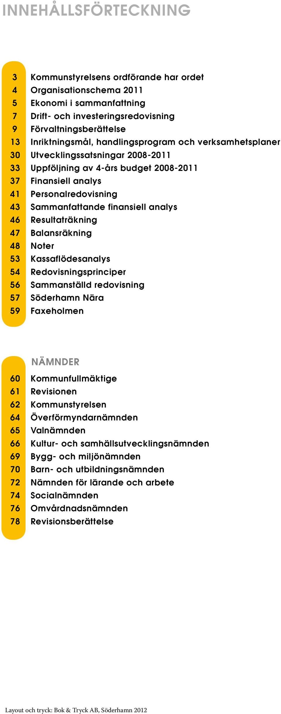 Balansräkning 48 Noter 53 Kassaflödesanalys 54 Redovisningsprinciper 56 Sammanställd redovisning 57 Söderhamn Nära 59 Faxeholmen 60 Kommunfullmäktige 61 Revisionen 62 Kommunstyrelsen 64