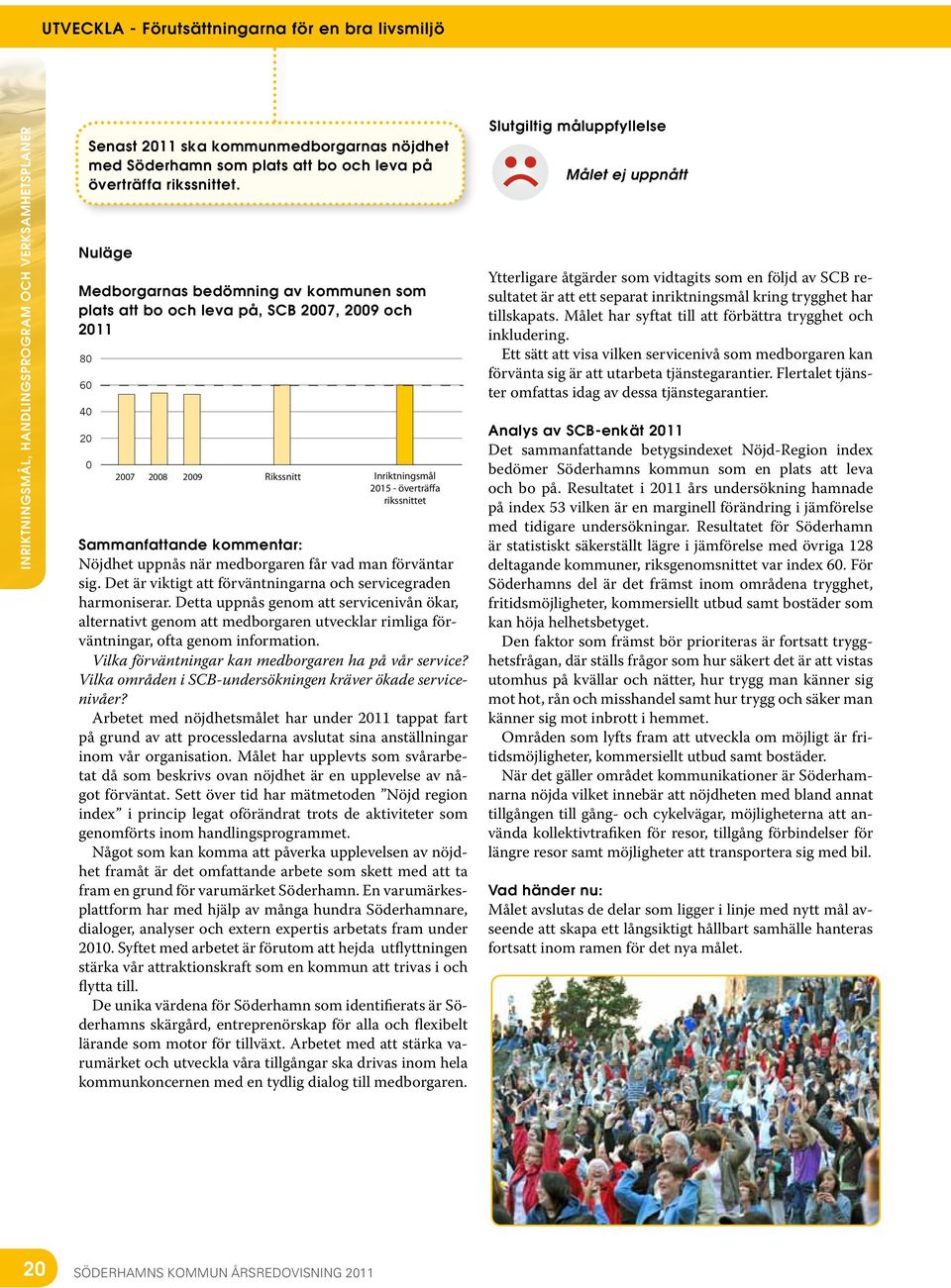 Nuläge Medborgarnas bedömning av kommunen som plats att bo och leva på, SCB 2007, 2009 och 2011 80 60 40 20 0 Medborgarnas bedömning av kommunen som plats att bo och leva på, SCB hösten 2009 i