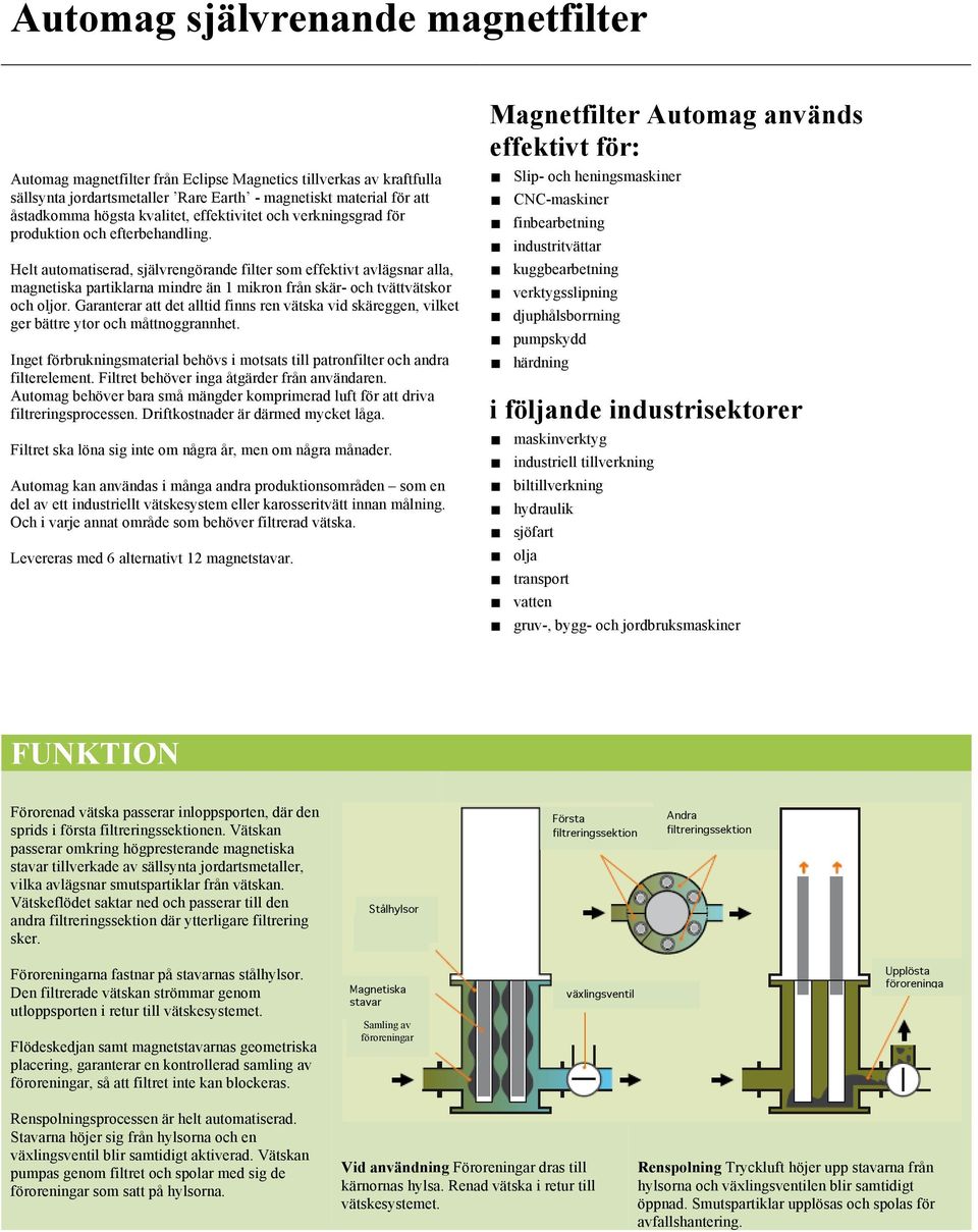 Helt automatiserad, självrengörande filter som effektivt avlägsnar alla, magnetiska partiklarna mindre än 1 mikron från skär- och tvättvätskor och oljor.