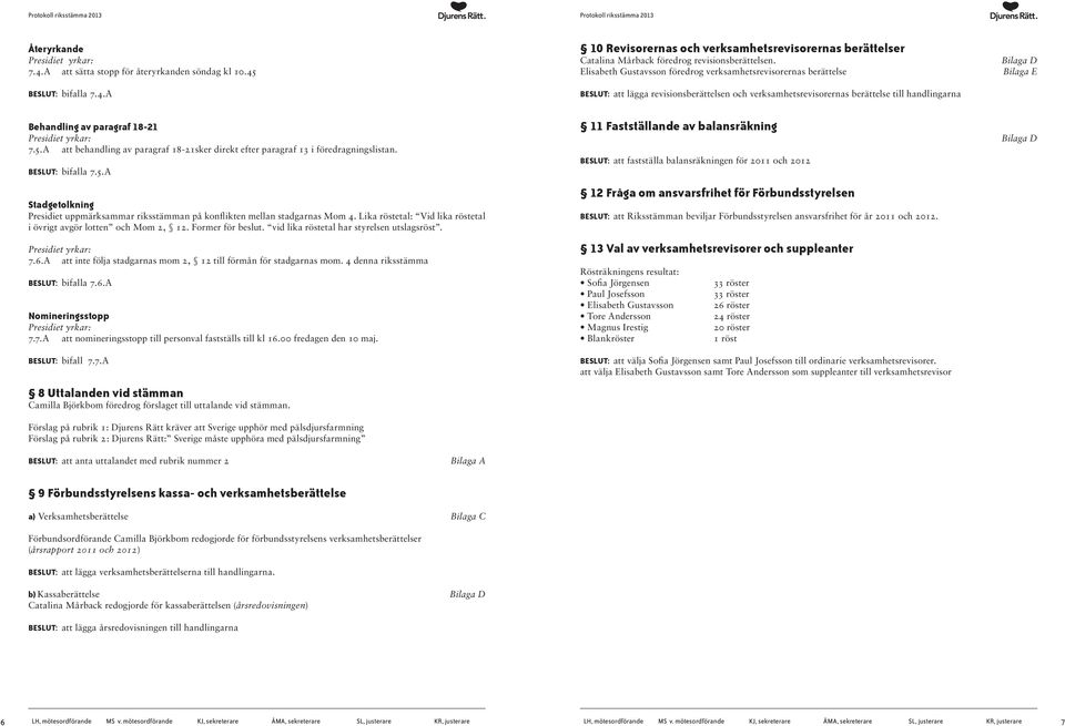 paragraf 18-21 7.5.A att behandling av paragraf 18-21sker direkt efter paragraf 13 i föredragningslistan. BESLUT: bifalla 7.5.A Stadgetolkning Presidiet uppmärksammar riksstämman på konflikten mellan stadgarnas Mom 4.