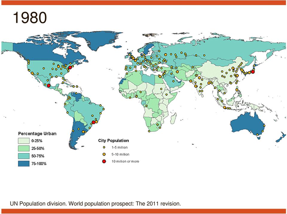 World population