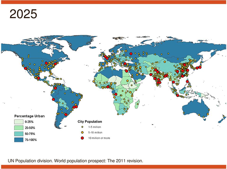 World population