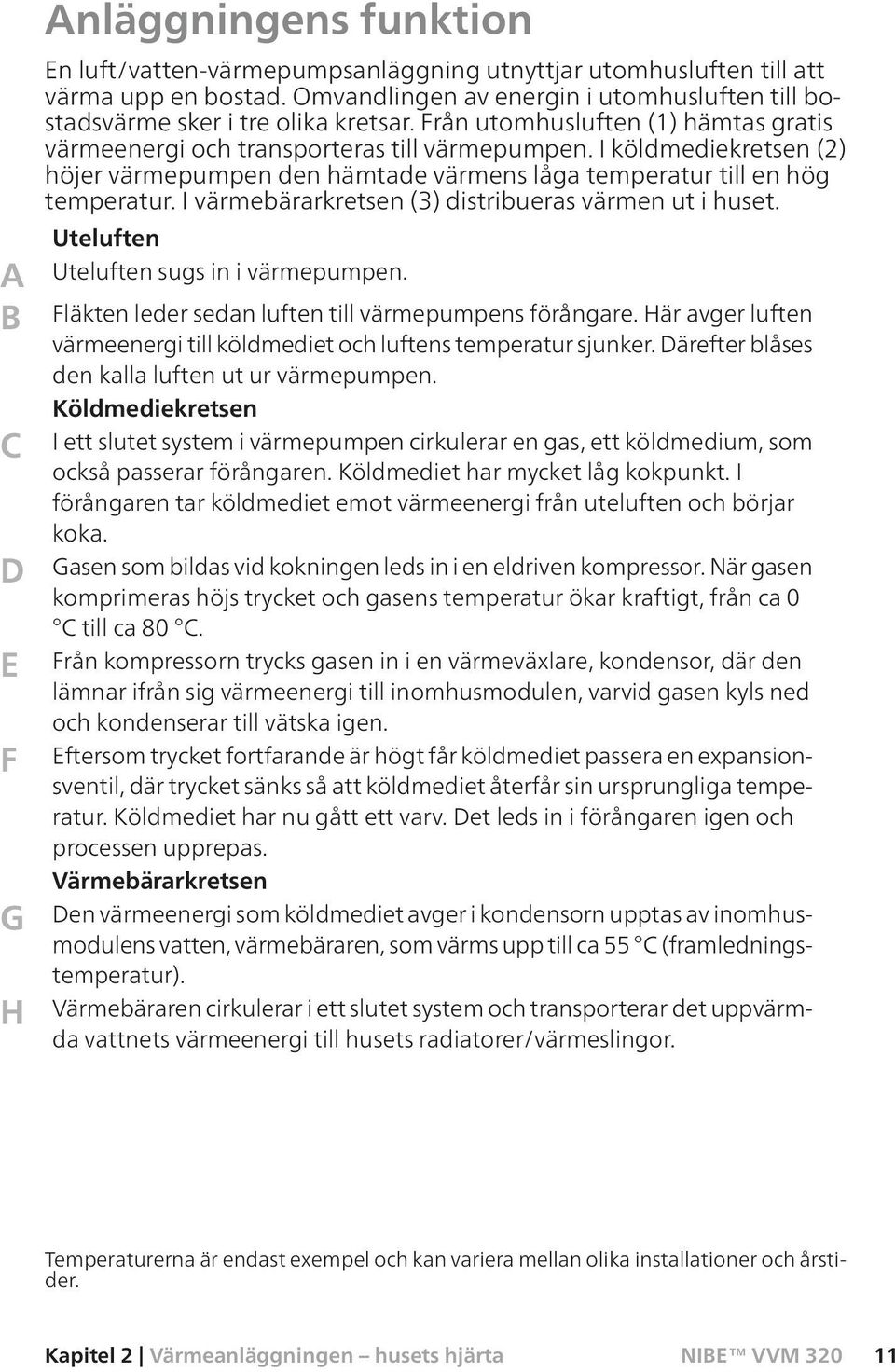 I köldmediekretsen (2) höjer värmepumpen den hämtade värmens låga temperatur till en hög temperatur. I värmebärarkretsen (3) distribueras värmen ut i huset. Uteluften Uteluften sugs in i värmepumpen.