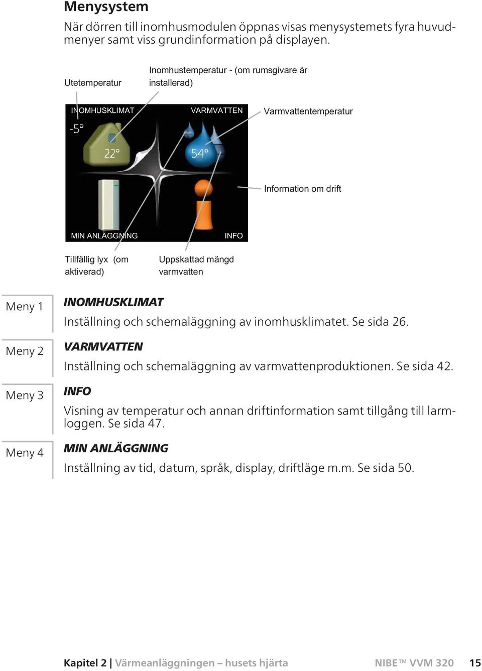 VARMVATTEN Inställning och schemaläggning av varmvattenproduktionen. Se sida 42.