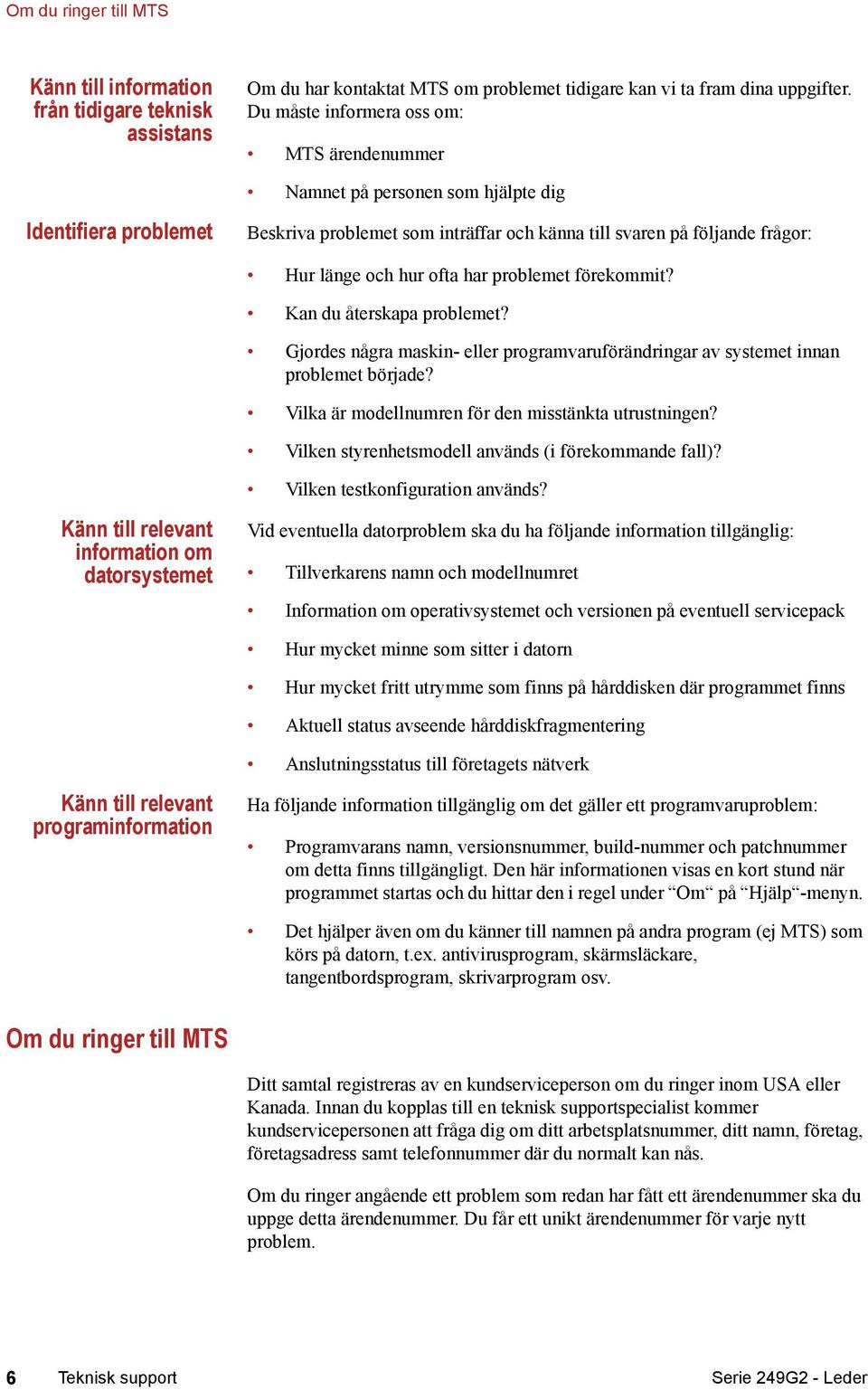 har problemet förekommit? Kan du återskapa problemet? Gjordes några maskin- eller programvaruförändringar av systemet innan problemet började? Vilka är modellnumren för den misstänkta utrustningen?