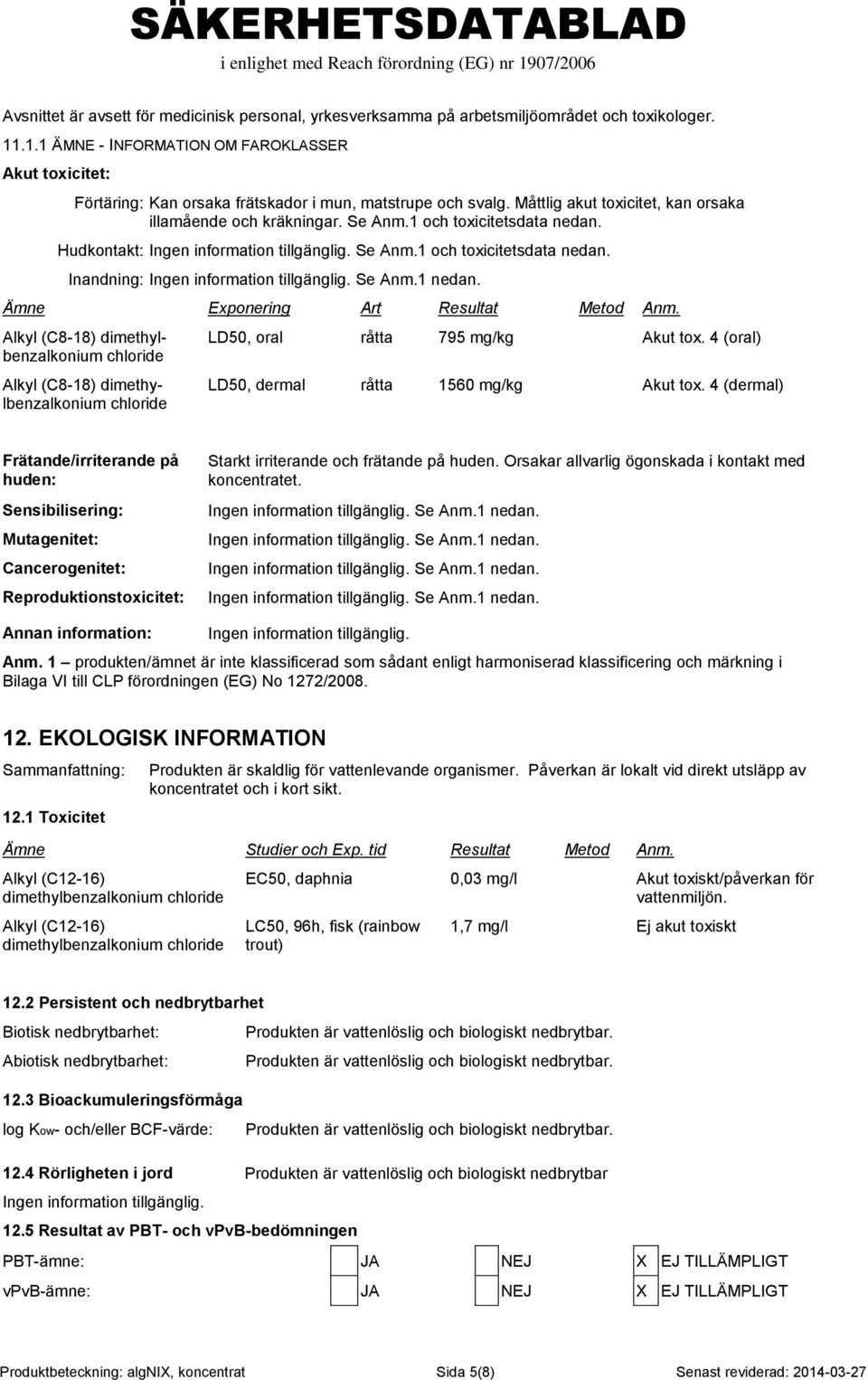 1 och toxicitetsdata nedan. Hudkontakt: Se Anm.1 och toxicitetsdata nedan. Inandning: Se Anm.1 nedan. Ämne Exponering Art Resultat Metod Anm.