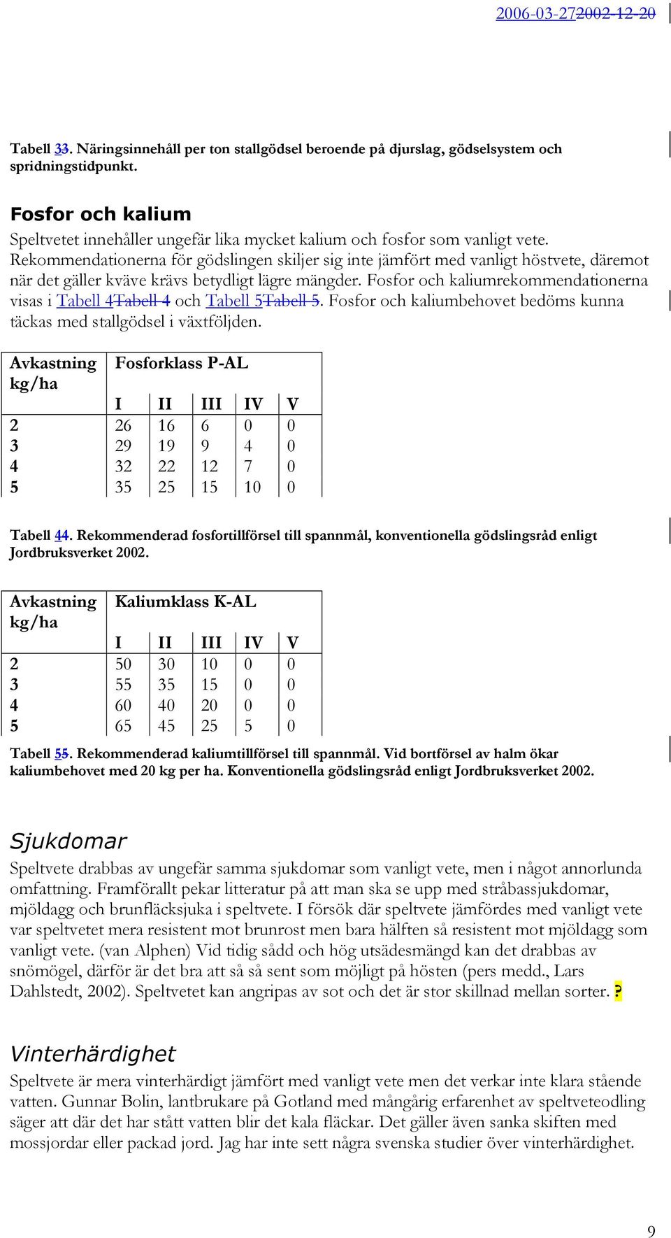 Rekommendationerna för gödslingen skiljer sig inte jämfört med vanligt höstvete, däremot när det gäller kväve krävs betydligt lägre mängder.