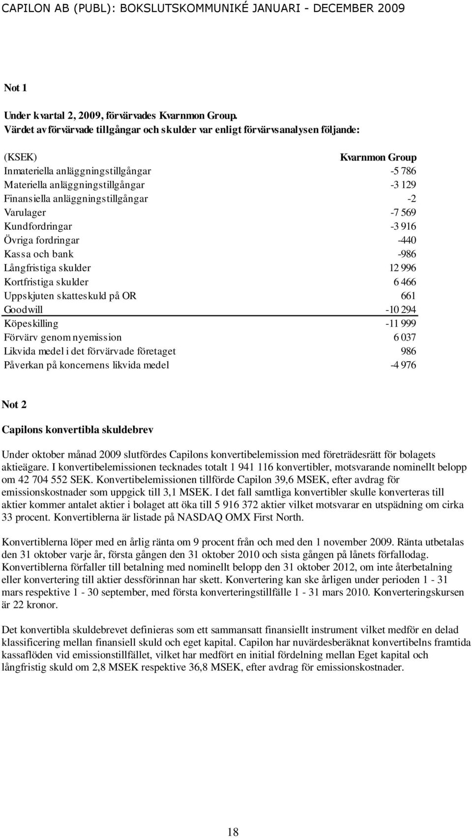 anläggningstillgångar -2 Varulager -7 569 Kundfordringar -3 916 Övriga fordringar -440 Kassa och bank -986 Långfristiga skulder 12 996 Kortfristiga skulder 6 466 Uppskjuten skatteskuld på OR 661