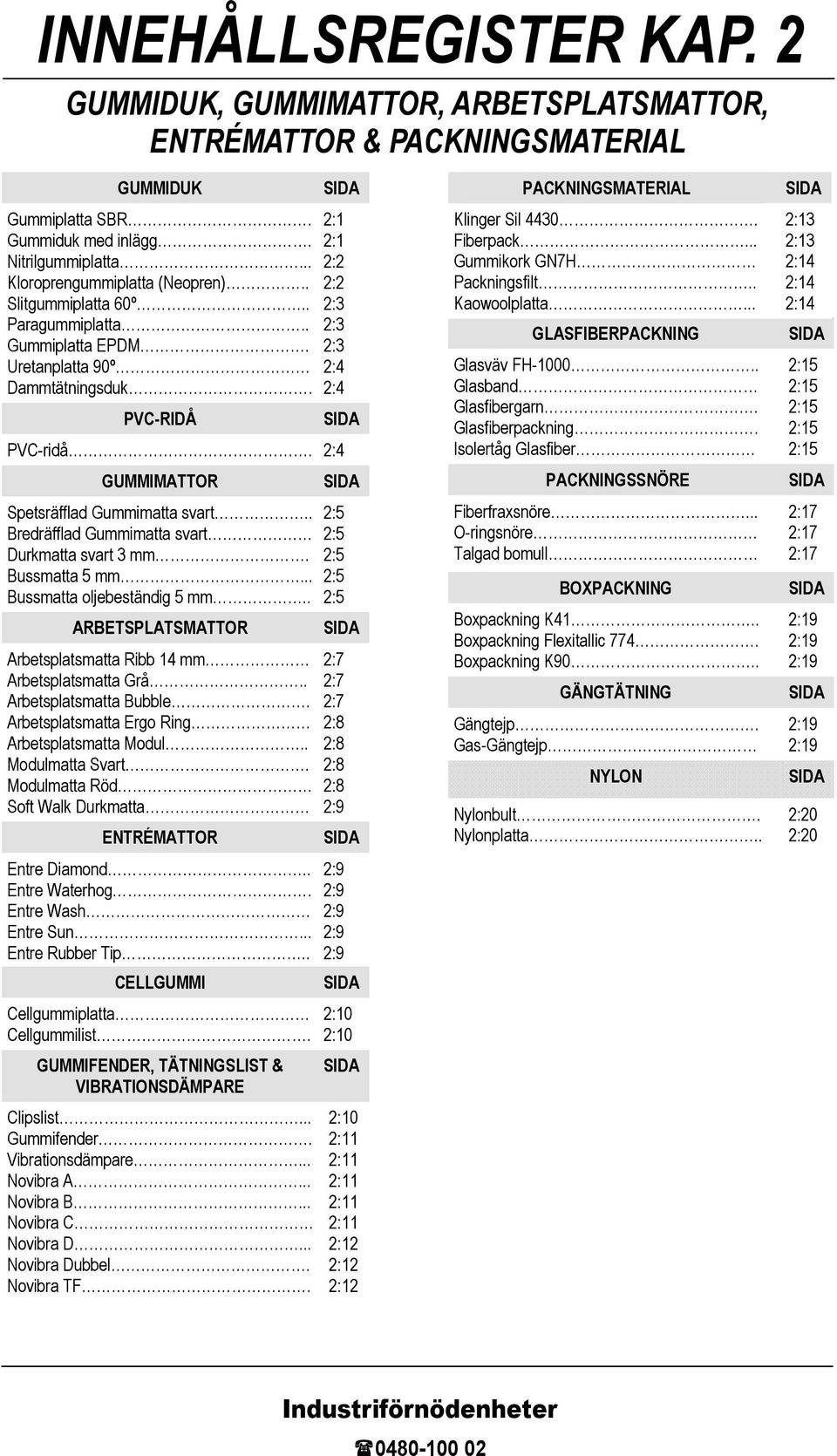 . Bredräfflad Gummimatta svart Durkmatta svart 3 mm. Bussmatta mm... Bussmatta oljebeständig mm.. ARBETSPLATSMATTOR Arbetsplatsmatta Ribb 14 mm Arbetsplatsmatta Grå.. Arbetsplatsmatta Bubble.