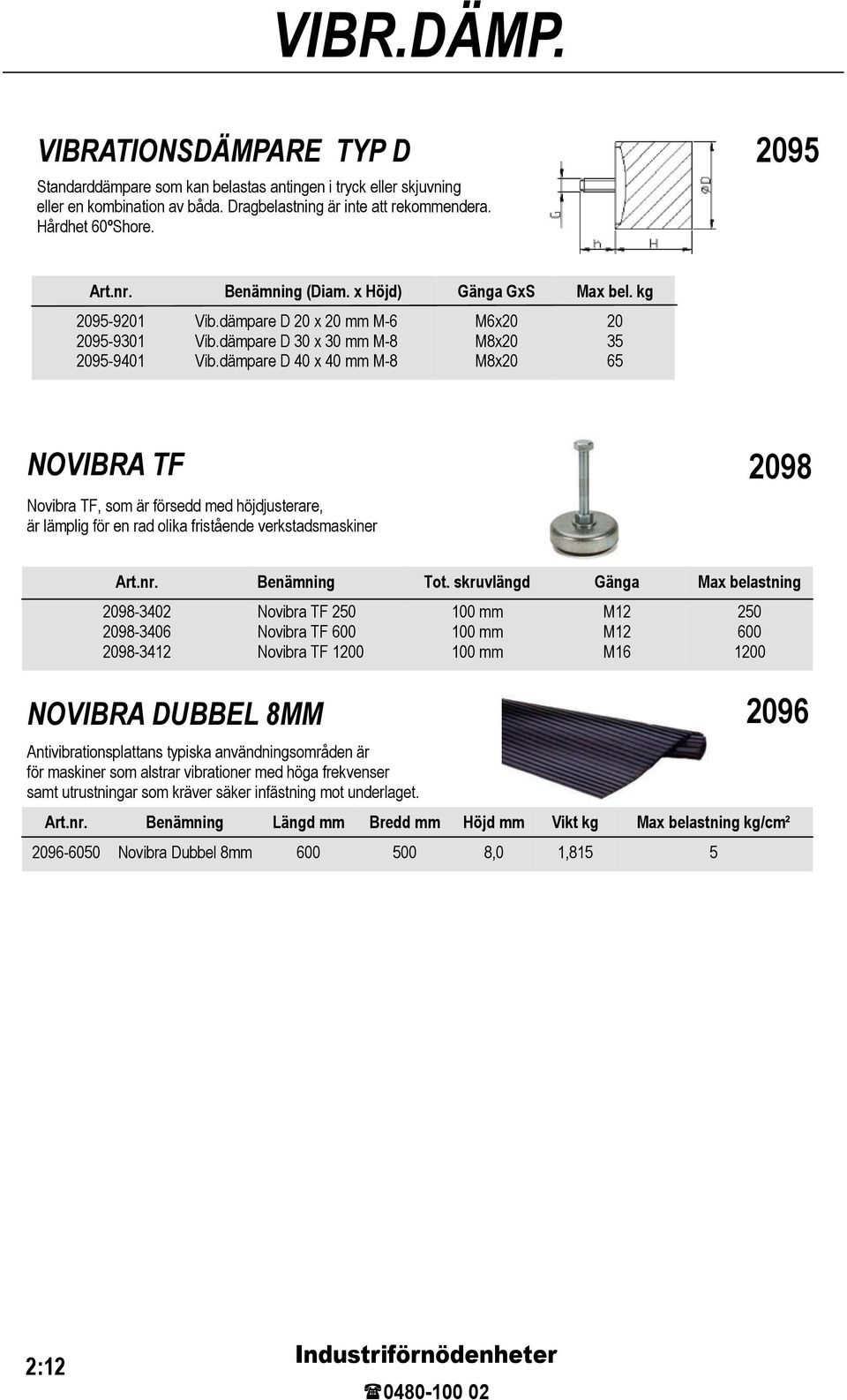 dämpare D 40 x 40 mm M-8 M6x20 M8x20 M8x20 20 3 6 NOVIBRA TF 2098 Novibra TF, som är försedd med höjdjusterare, är lämplig för en rad olika fristående verkstadsmaskiner Art.nr. Benämning Tot.