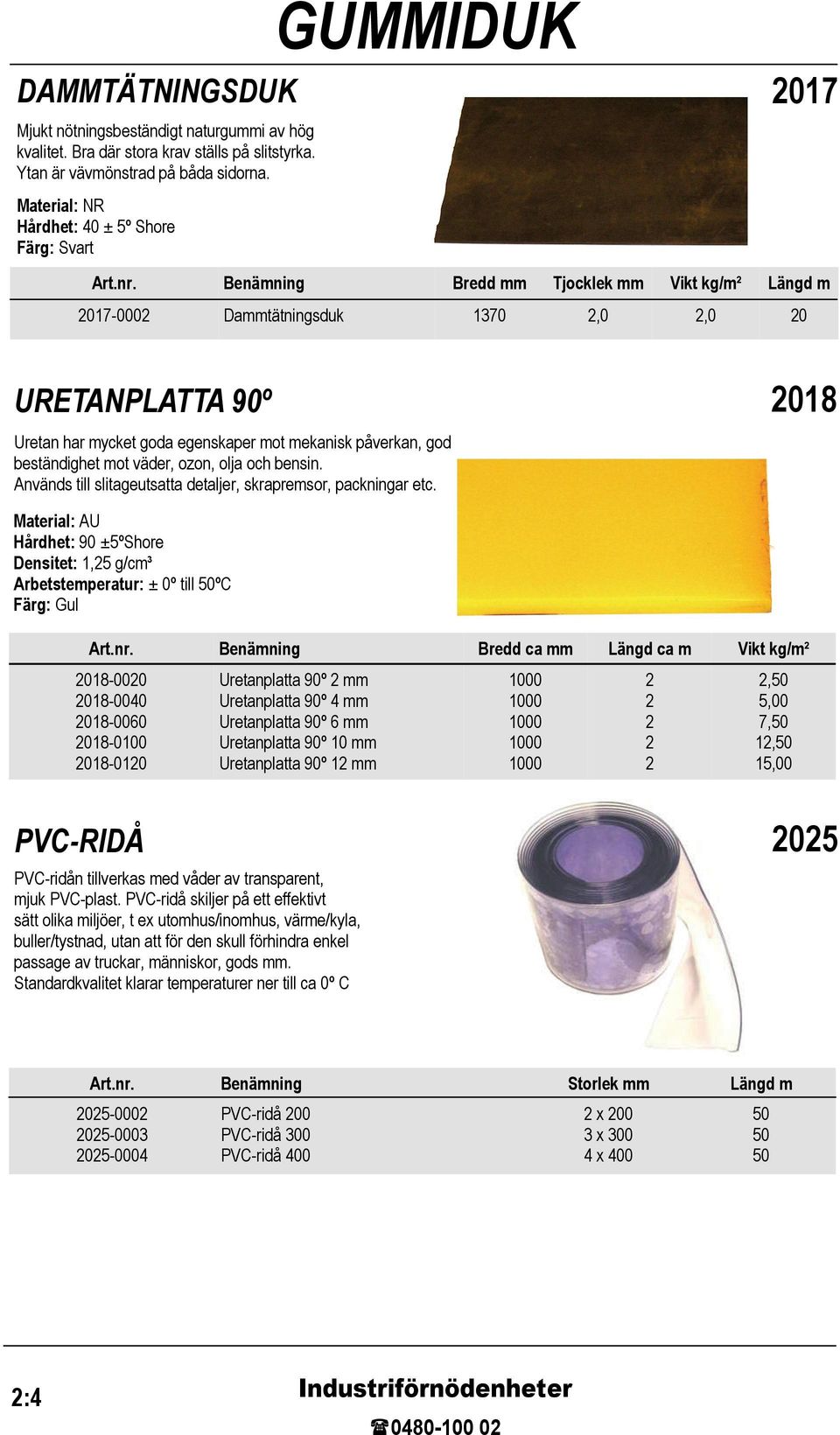 ozon, olja och bensin. Används till slitageutsatta detaljer, skrapremsor, packningar etc. 2018 Material: AU Hårdhet: 90 ±ºShore Densitet: 1,2 g/cm³ Arbetstemperatur: ± 0º till 0ºC Färg: Gul Art.nr.