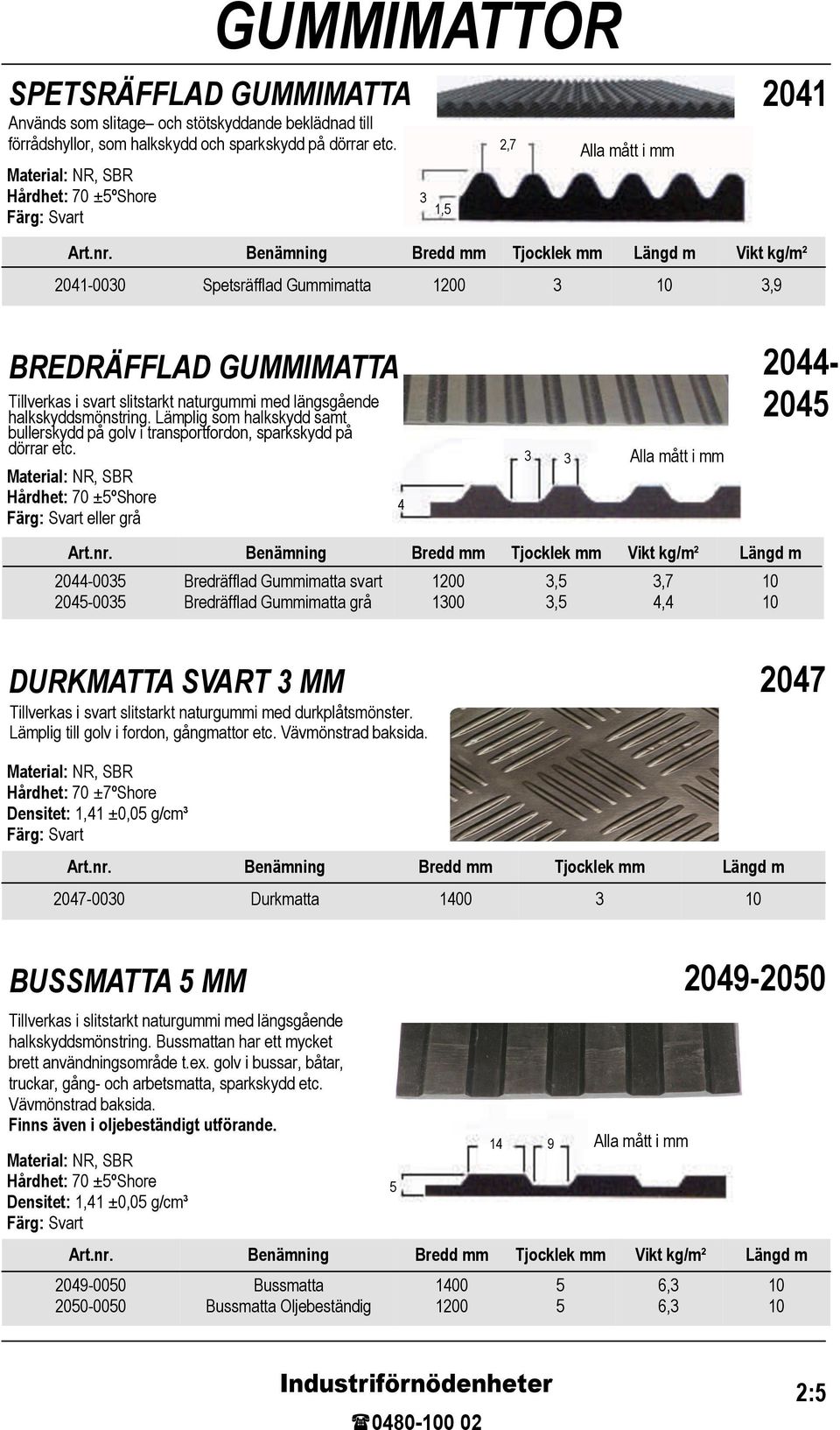 Benämning Bredd mm Tjocklek mm Längd m Vikt kg/m² 2041-0030 Spetsräfflad Gummimatta 1200 3 3,9 BREDRÄFFLAD GUMMIMATTA Tillverkas i svart slitstarkt naturgummi med längsgående halkskyddsmönstring.